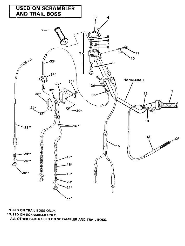 Hand Control Cable Assembly (4910981098018A)