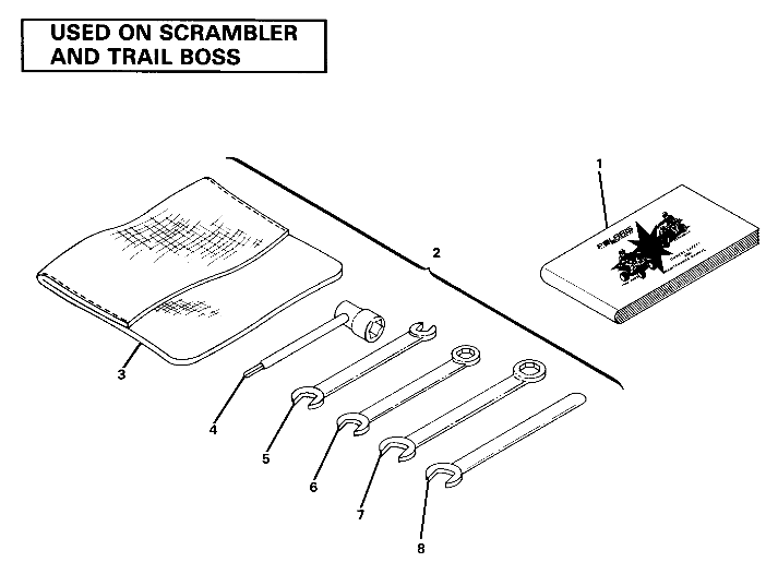 Tool Kit Assembly. (4910981098056A)