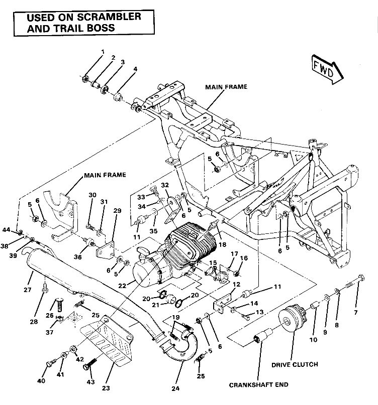 Engine and Muffler Mounting (4911701170008A)