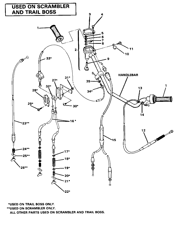 Hand Control Cable Assembly (4911701170018A)