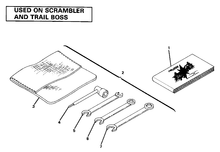 Tool Kit Assembly. (4911991199056A)