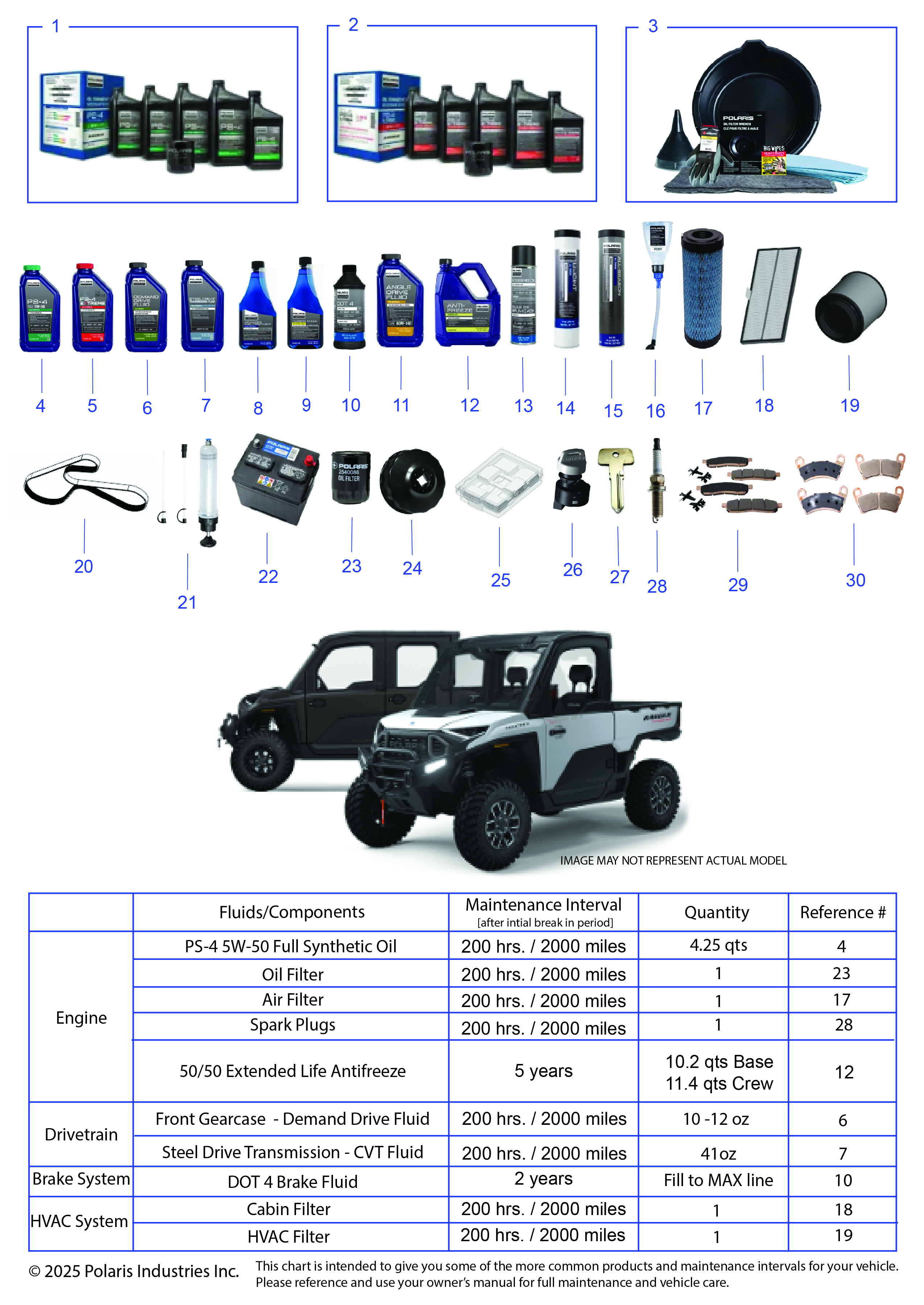 *SERVICE & MAINTENANCE PARTS 1500 XD NSTR ULTIMATE CREW