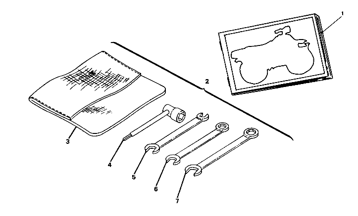 Tool Kit Assembly (4913501350037A)