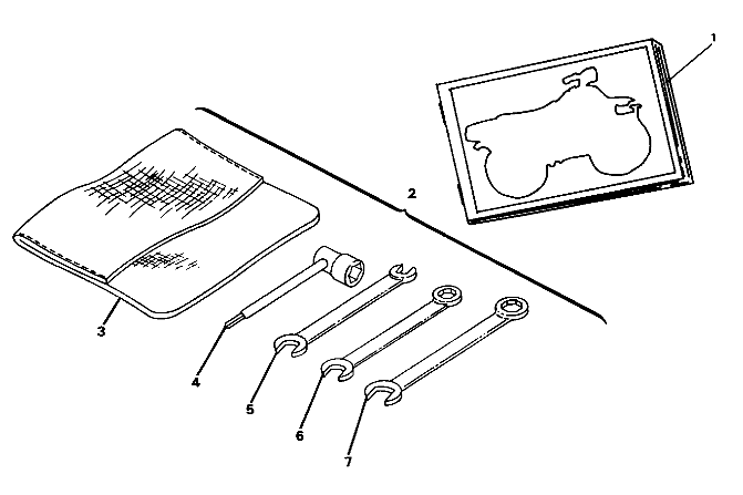 Tool Kit Assembly (4913521352045A)