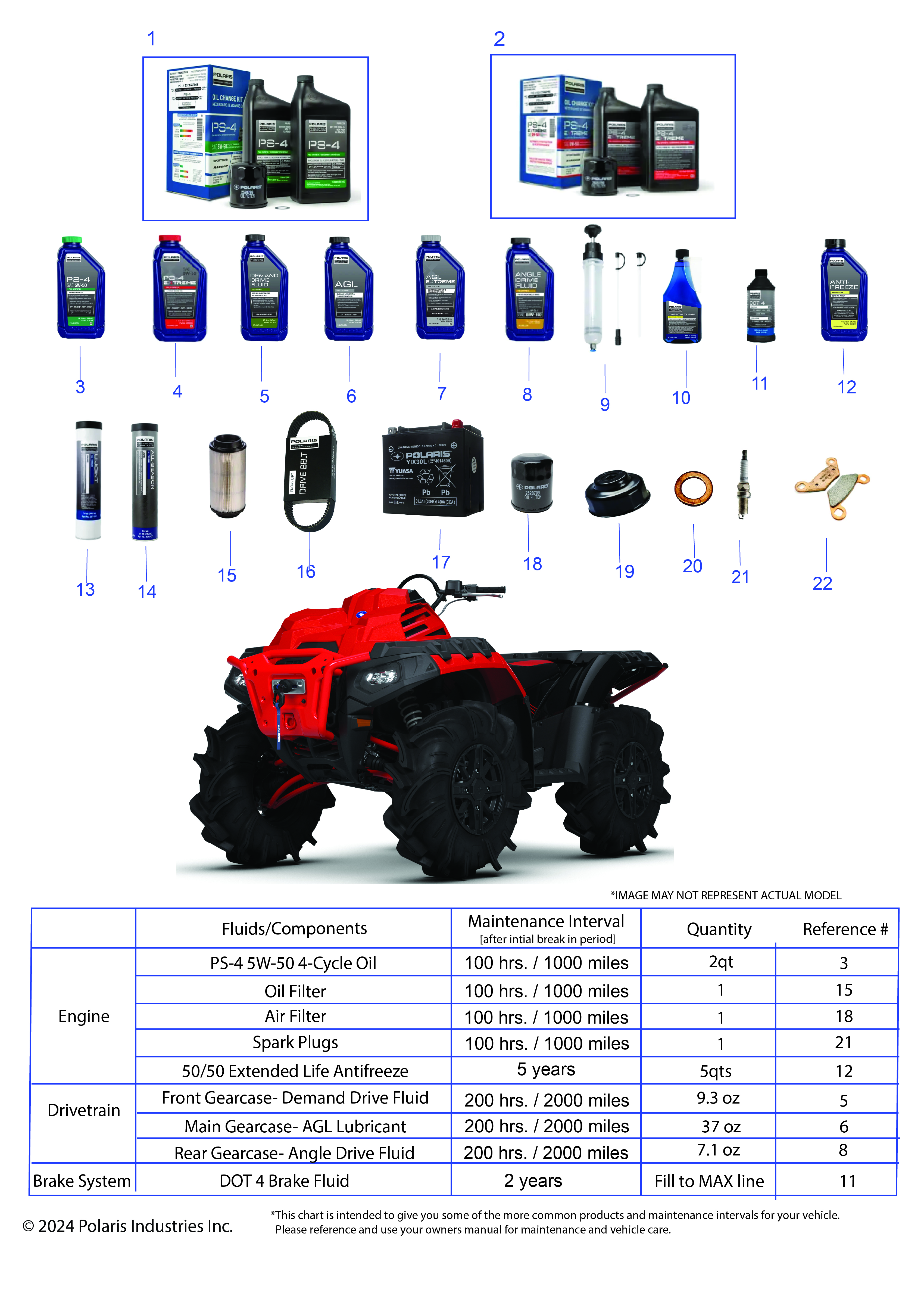 *SERVICE AND MAINTENANCE - ATV 1000 MUD*