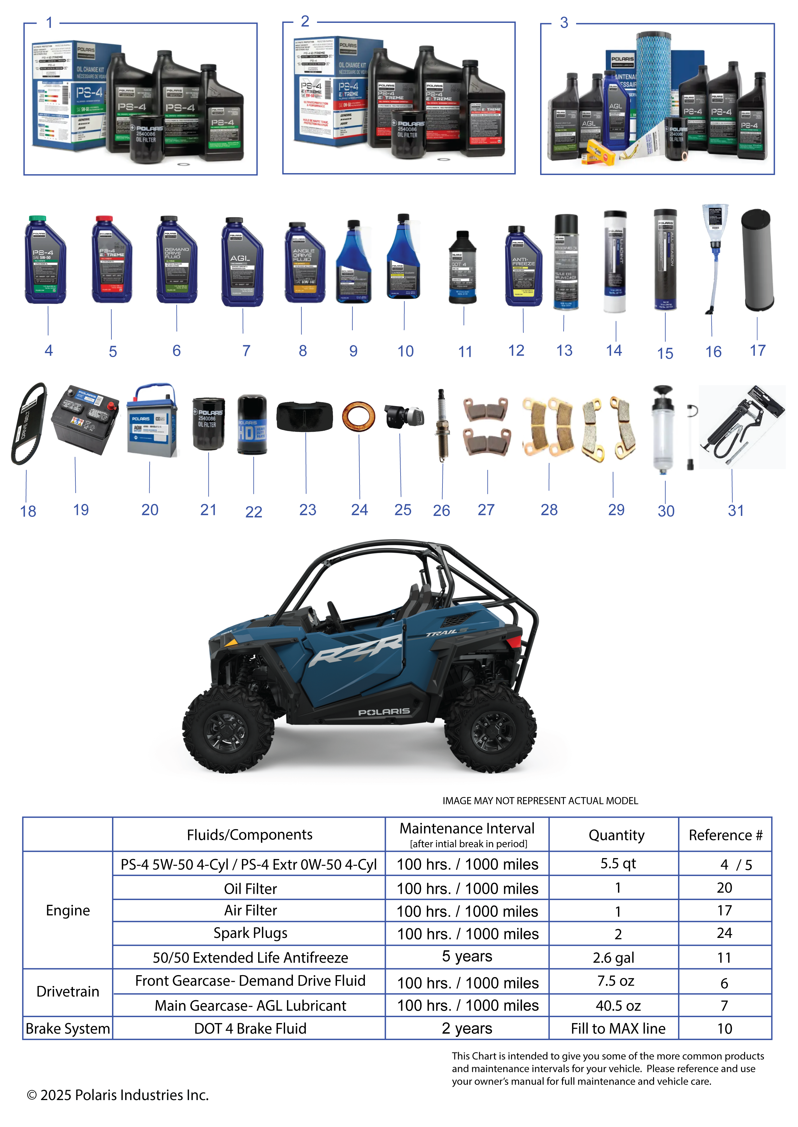 *SERVICE AND MAINTENANCE PARTS LIST*  - Z25A5K87A6 (RZR TRAIL MAINTENANCE PAGE)