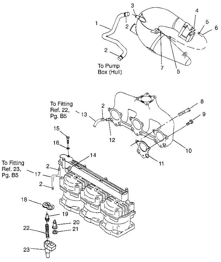 COOLING SYSTEM SL 900 B964291 and Intl. SL 900 I964291 (4935583558B008)