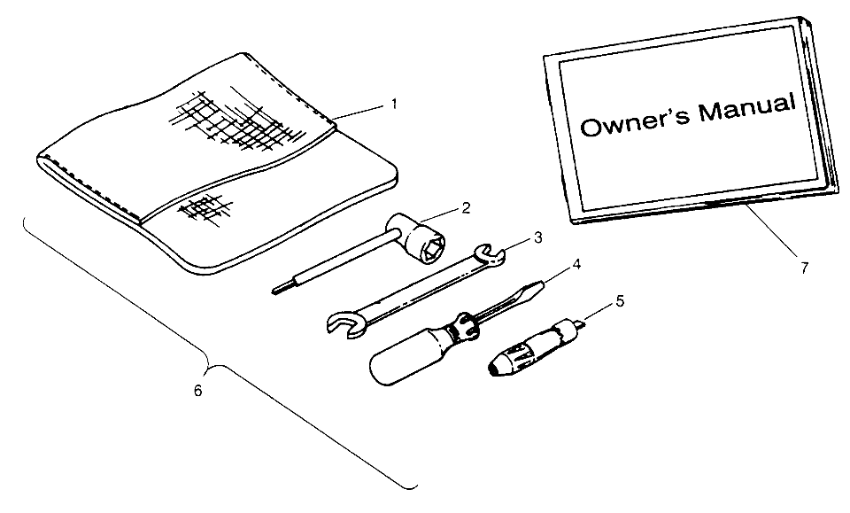 TOOL KIT  Trail Boss W968527 (4935883588C006)