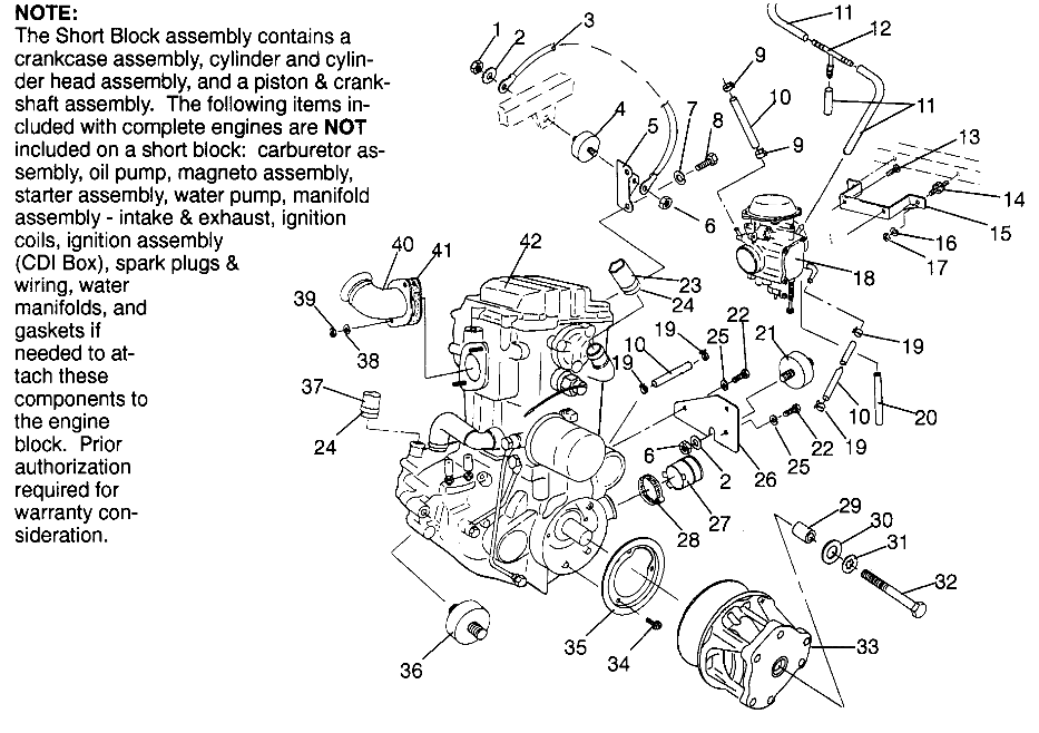 ENGINE MOUNTING Magnum 2X4 W967544 (4936033603A008)