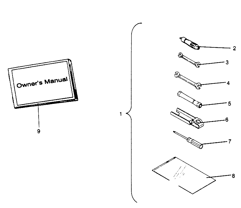 TOOL KIT  Magnum 2X4 W967544 (4936033603C007)