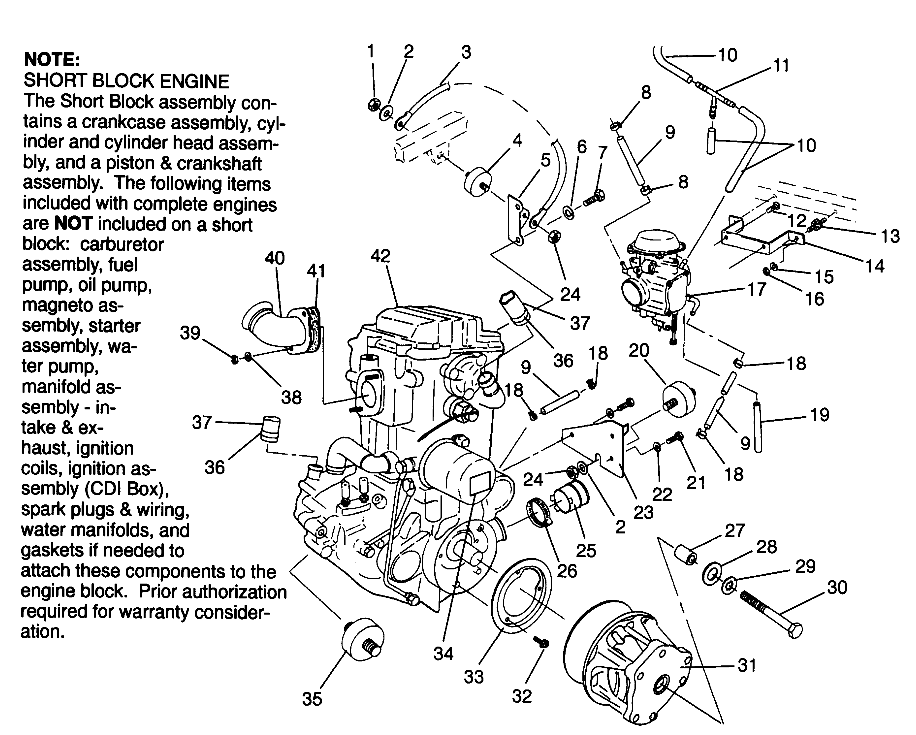 ENGINE MOUNTING Magnum 6X6 W968744 and Magnum 6X6 Swedish S968744 (4936073607A010)