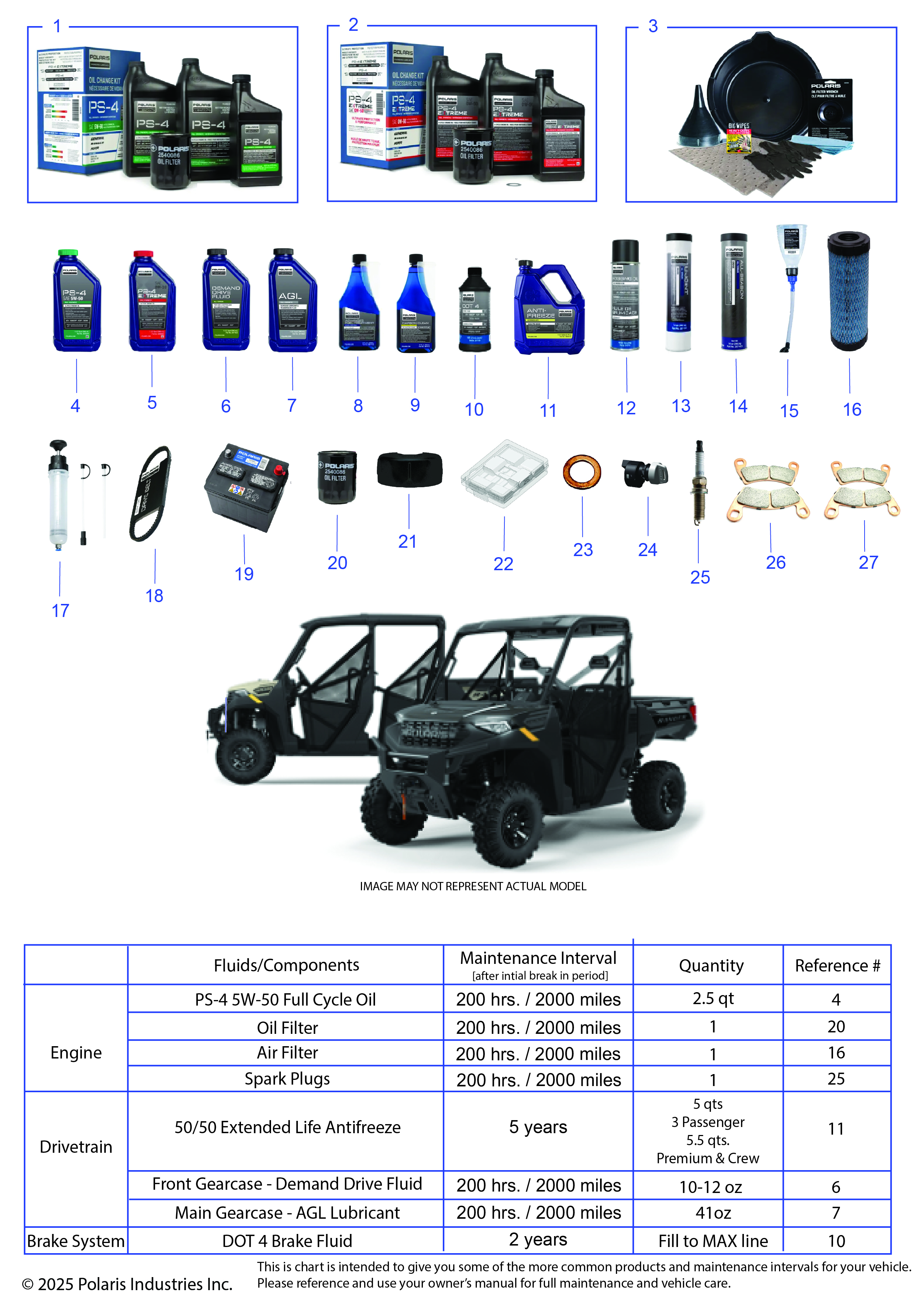 *SERVICE & MAINTENANCE PAGE 1000 EPS