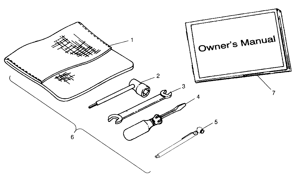 TOOL KIT Trail Boss W97AA25C (4940574057C006)