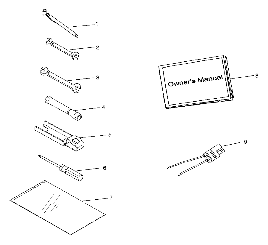 TOOL KIT  Magnum 6X6 W97AE42A and Swedish Magnum 6X6 S97AE42E (4940754075E007)