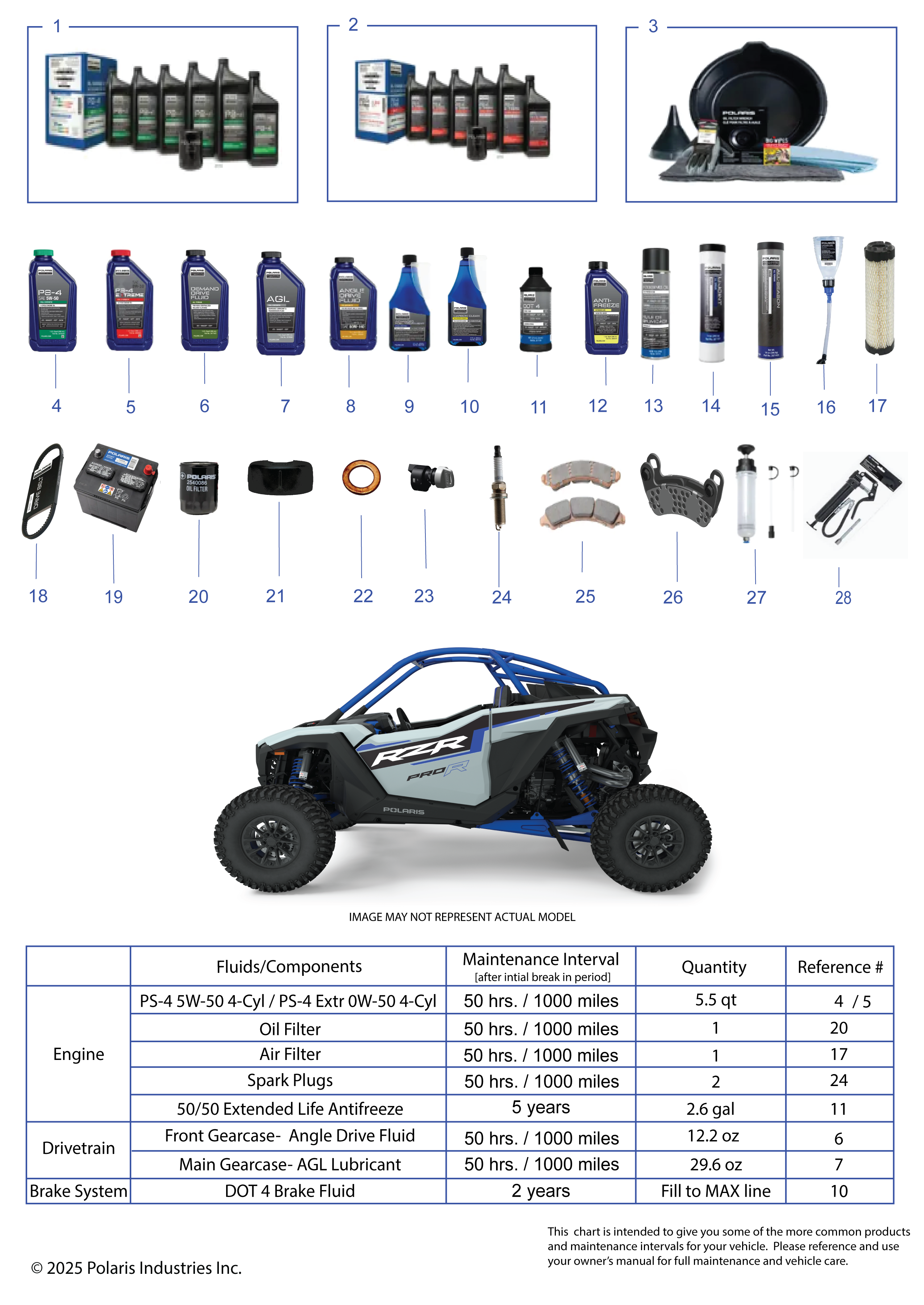 *SERVICE AND MAINTENANCE PARTS LIST*  - Z25RPP2KBL (RZR PRO R MAINTENANCE PAGE )