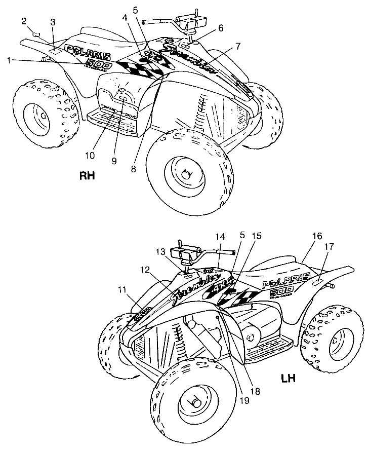 DECALS  Scrambler 500 W97BC50A (4943074307B001)