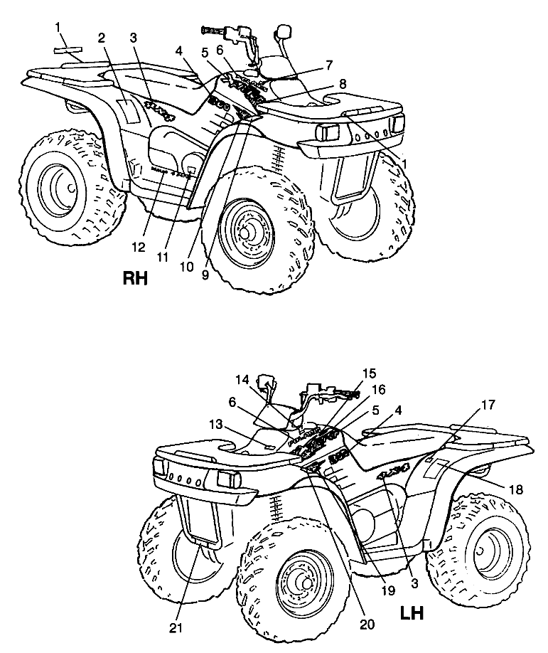 DECALS XPLORER 300 W98CC28C (4945264526A009)