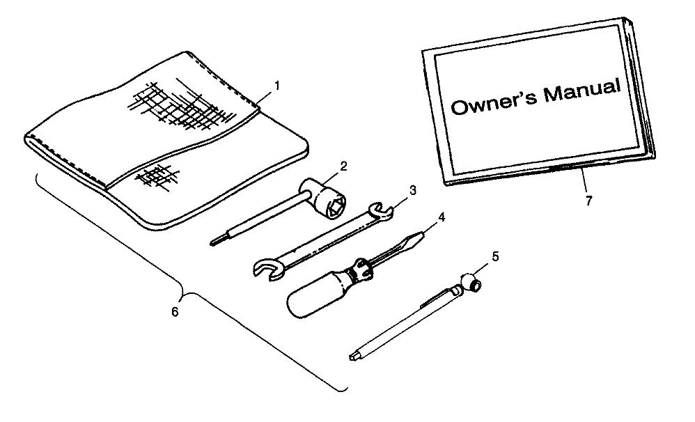 TOOL KIT Trail Boss W98AA25C (4945314531C006)