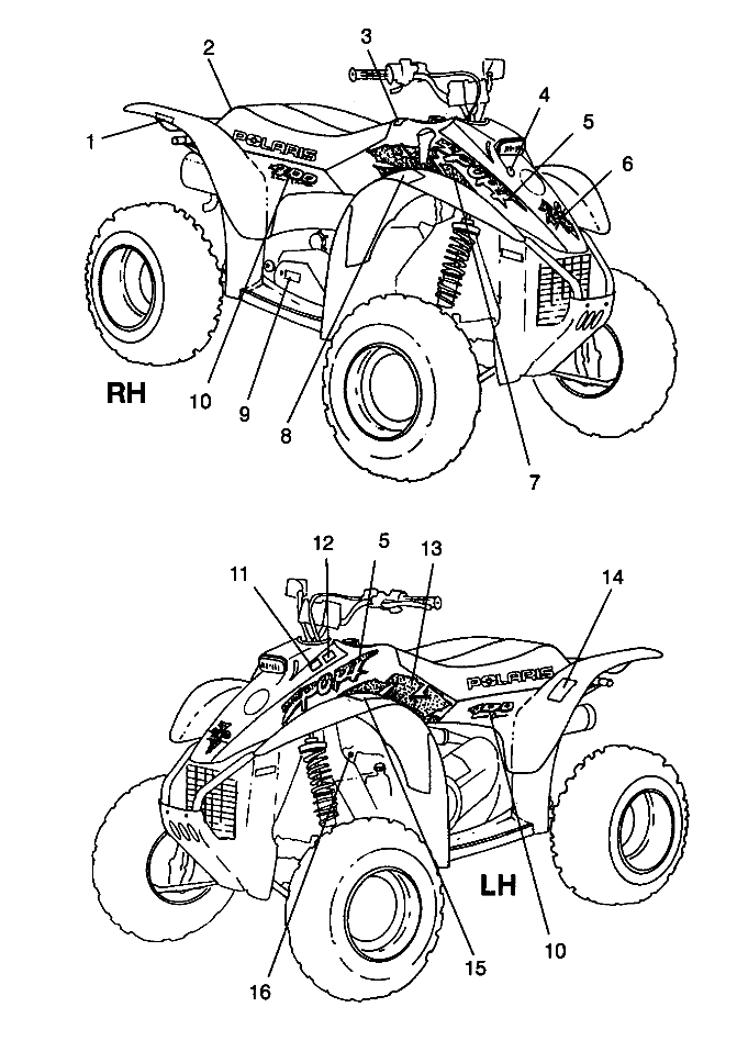 DECALS Sport 400L W98BA38C (4947234723A012)