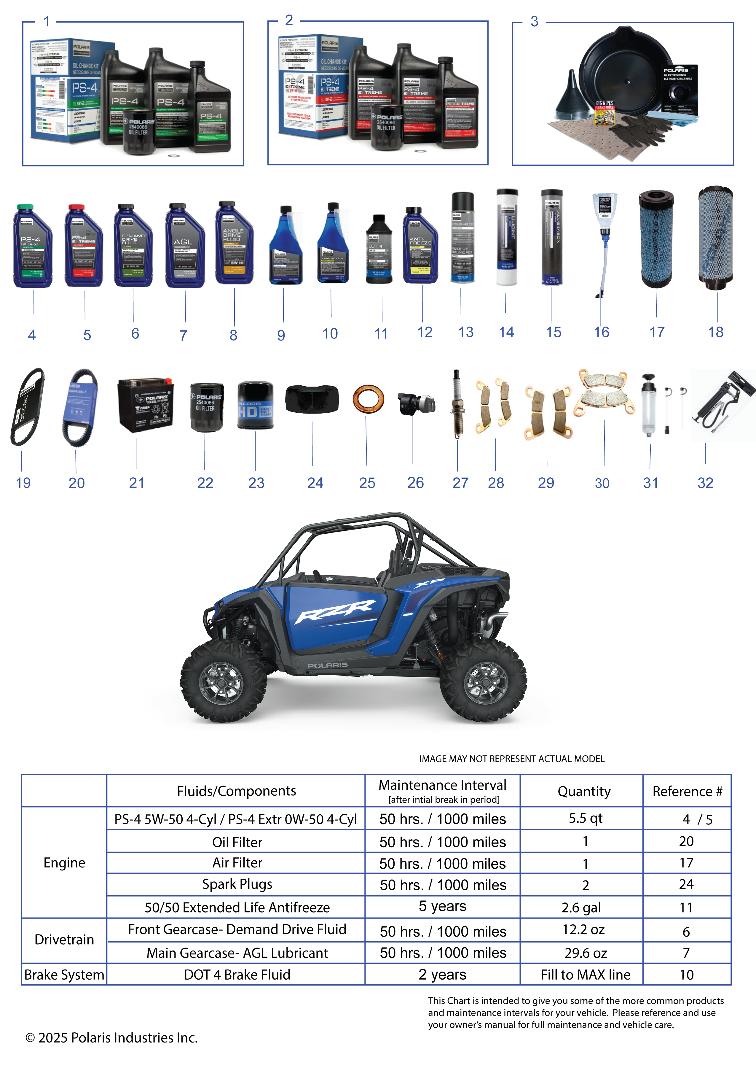 *SERVICE AND MAINTENANCE PARTS LIST*  - Z25NEB99A4/B4 (RZR XP MAINTENANCE PAGE)