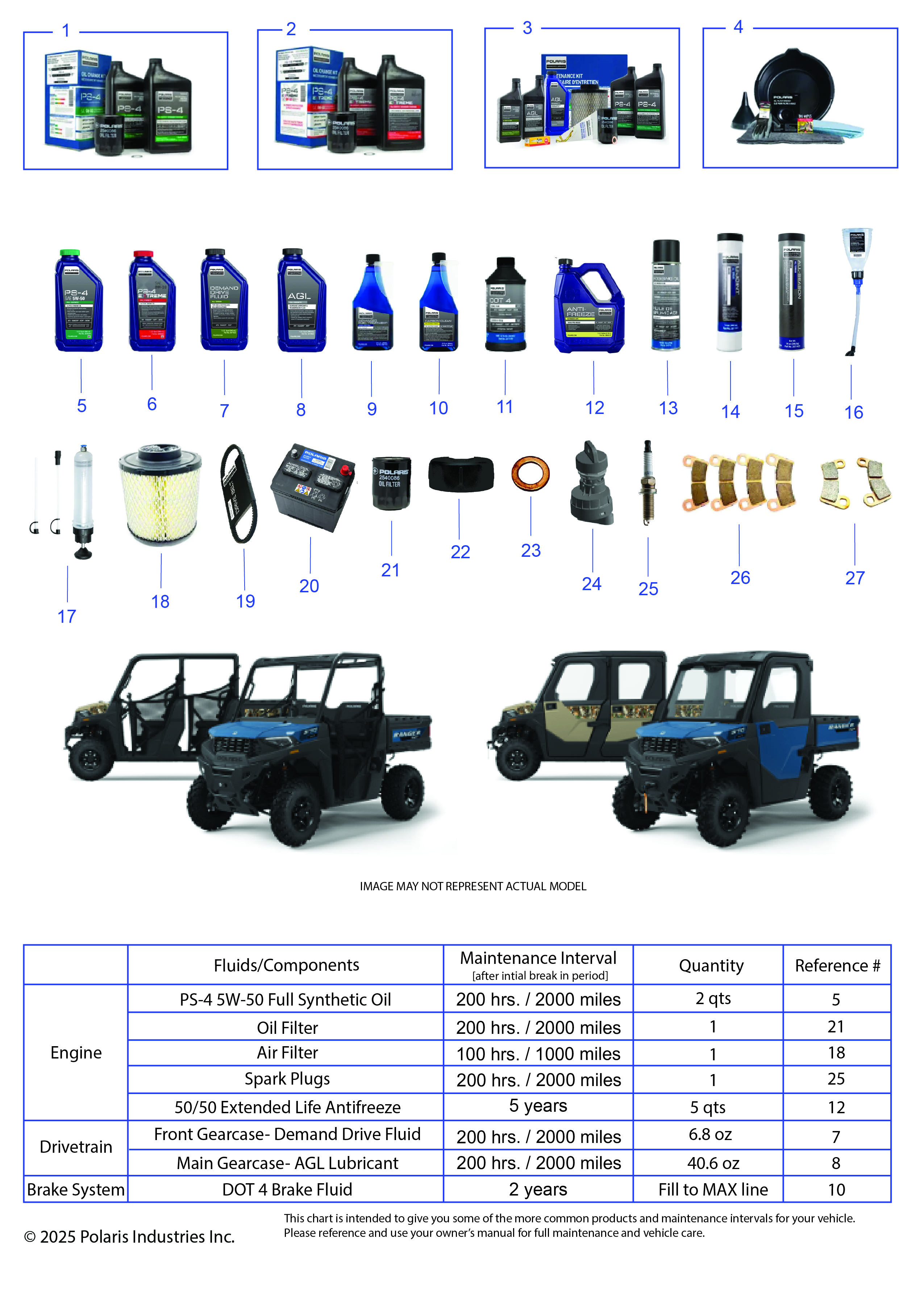 *SERVICE & MAINTENANCE PARTS  570 NSTR