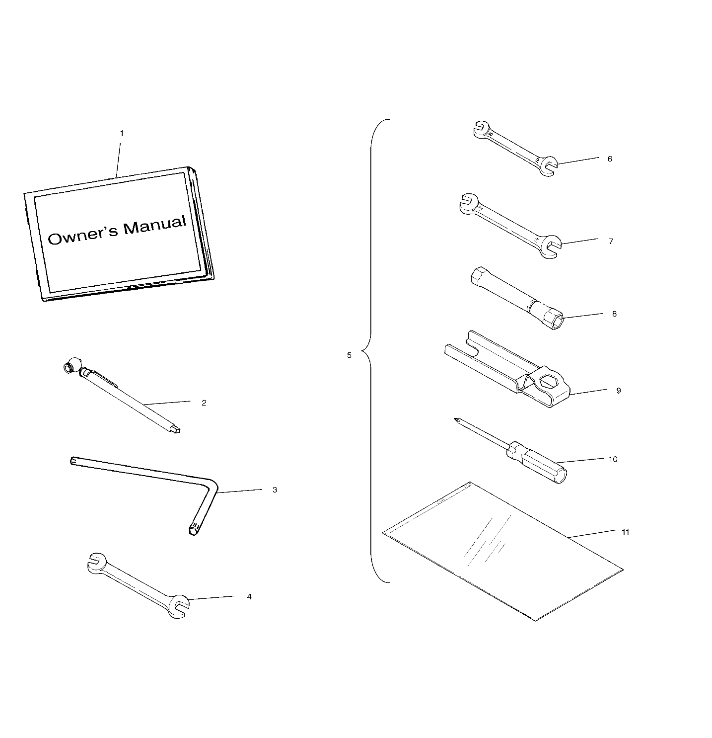 TOOL KIT - A02CL50AA/DA (4967986798E03)