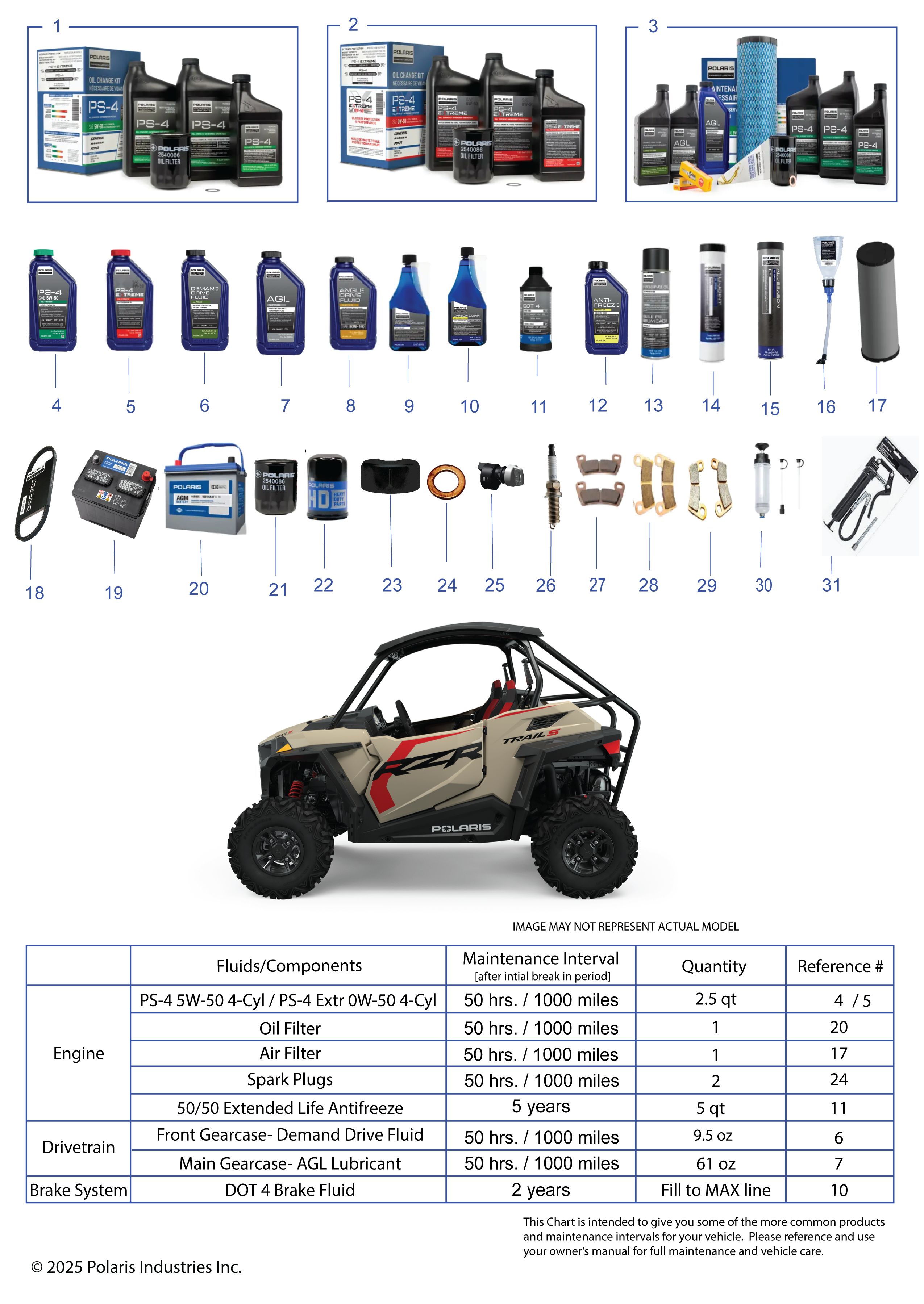 *SERVICE AND MAINTENANCE PARTS LIST*  - Z25ASE87A5 (RZR TRAIL S MAINTENANCE PAGE)