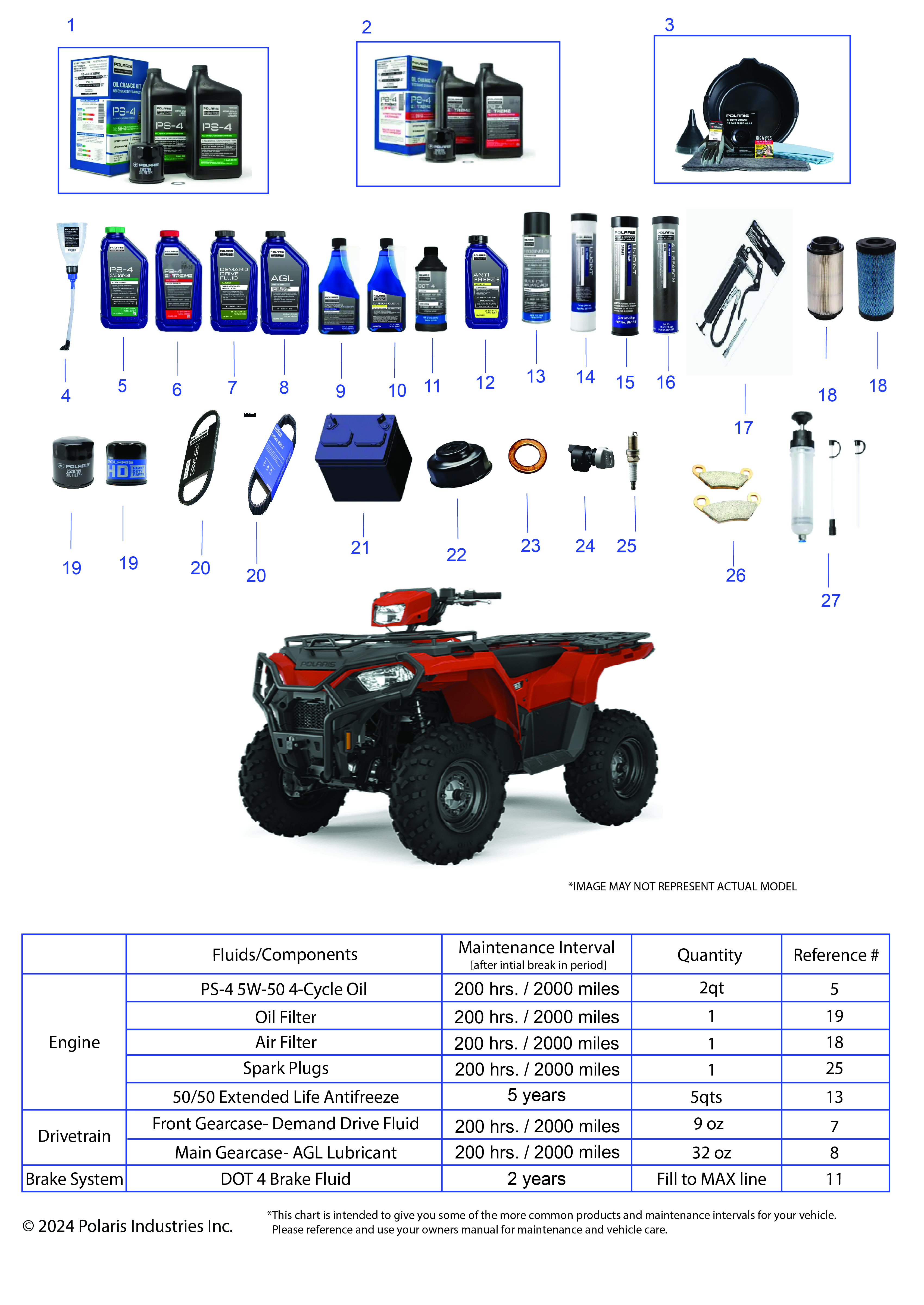 *SERVICE AND MAINTENANCE PARTS LIST*  - A25SEA50B1/B3 (ATV 450 SERVICE PAGE 9941)