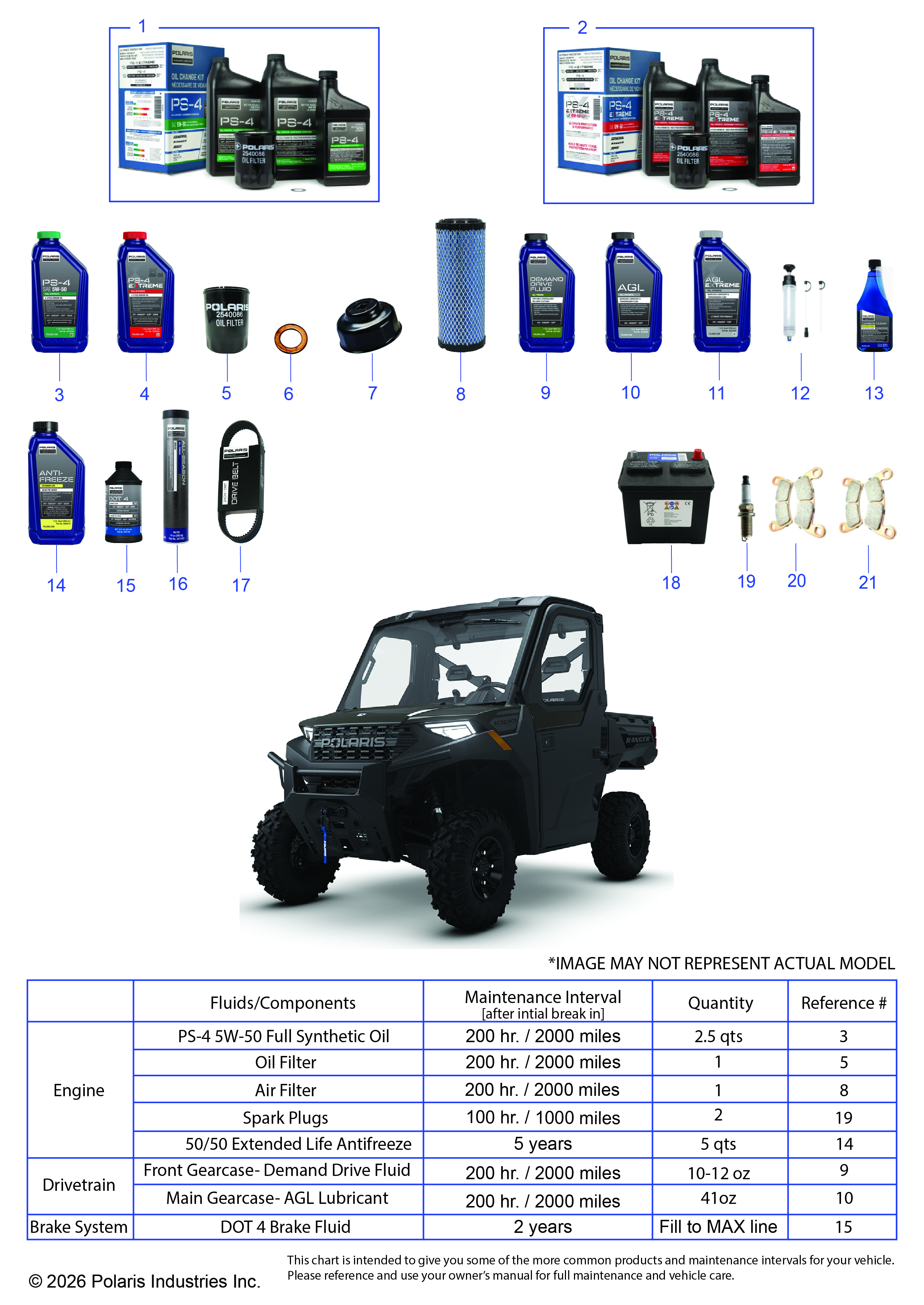 *SERVICE & MAINTENANCE - RGR 1000 CABBED*