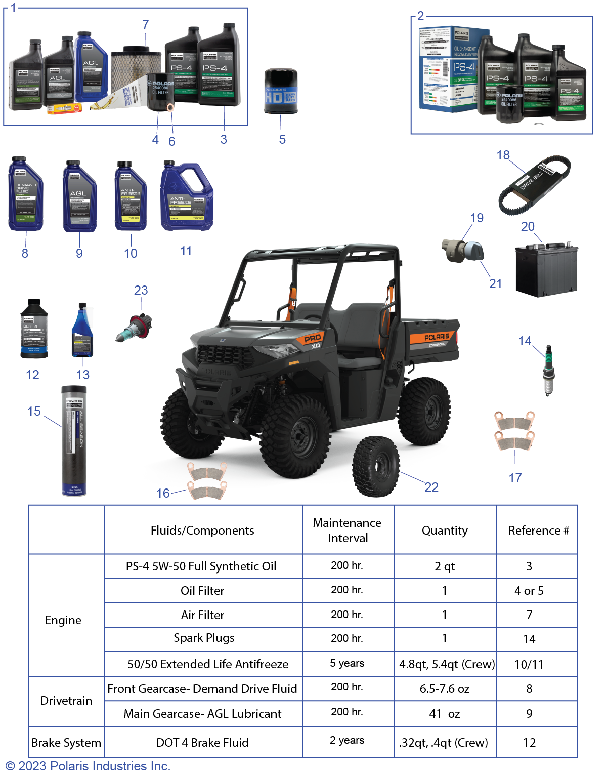 *SERVICE AND MAINTENANCE PARTS LIST*