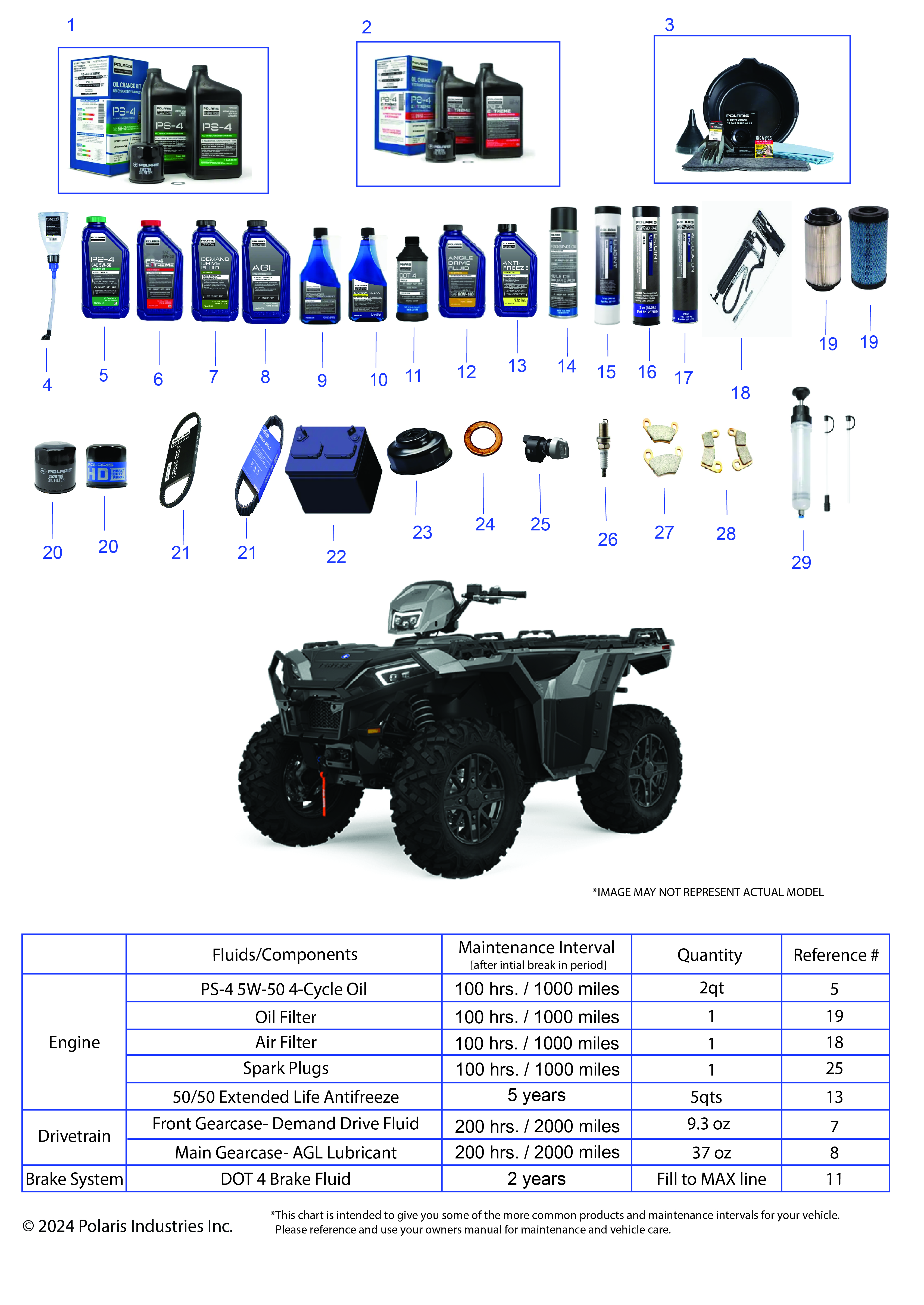 *SERVICE AND MAINTENANCE PARTS LIST* - A25SLZ95AF (ATV 1000 SERVICE PAGE 9941)