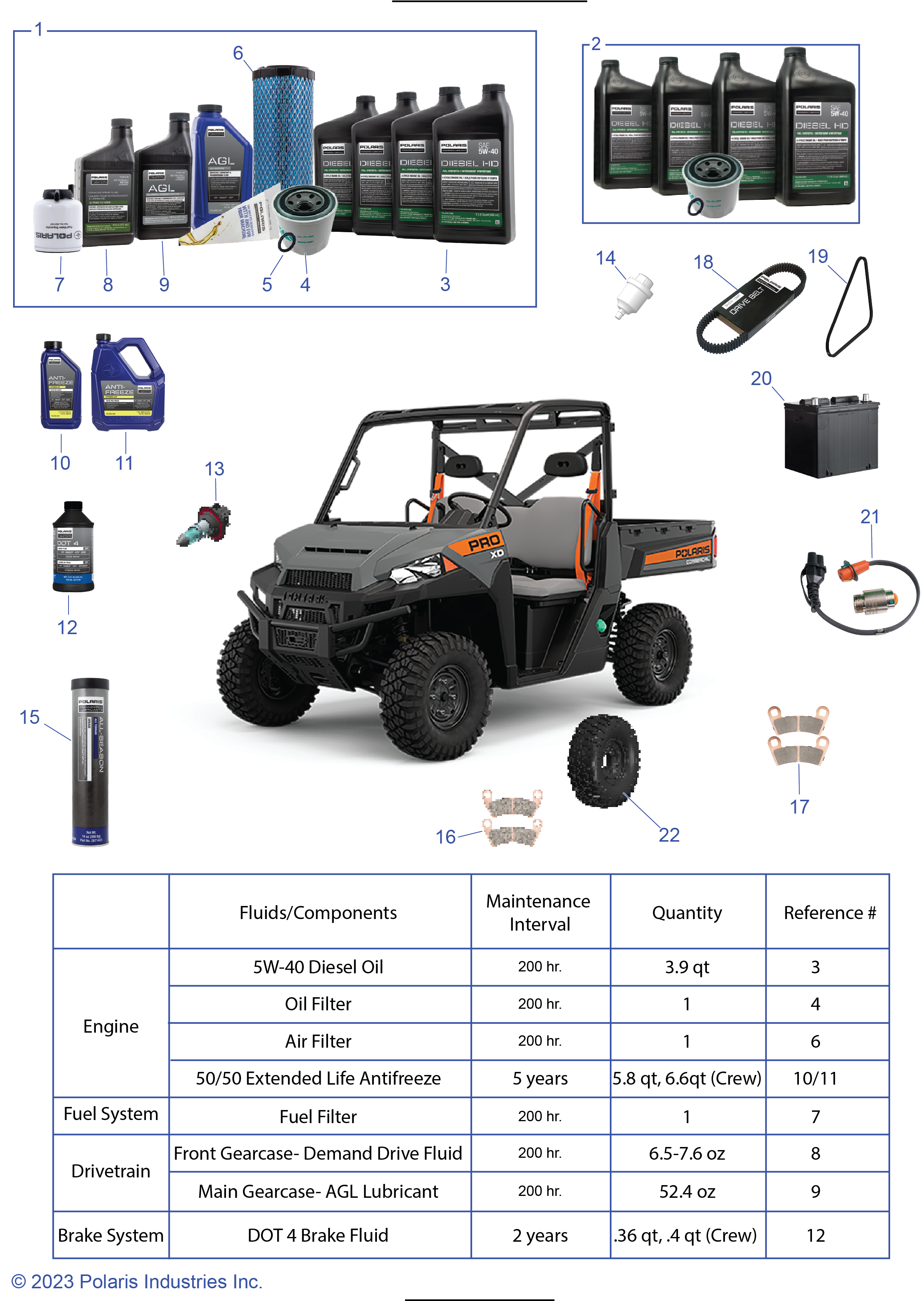 *SERVICE AND MAINTENANCE PARTS LIST*