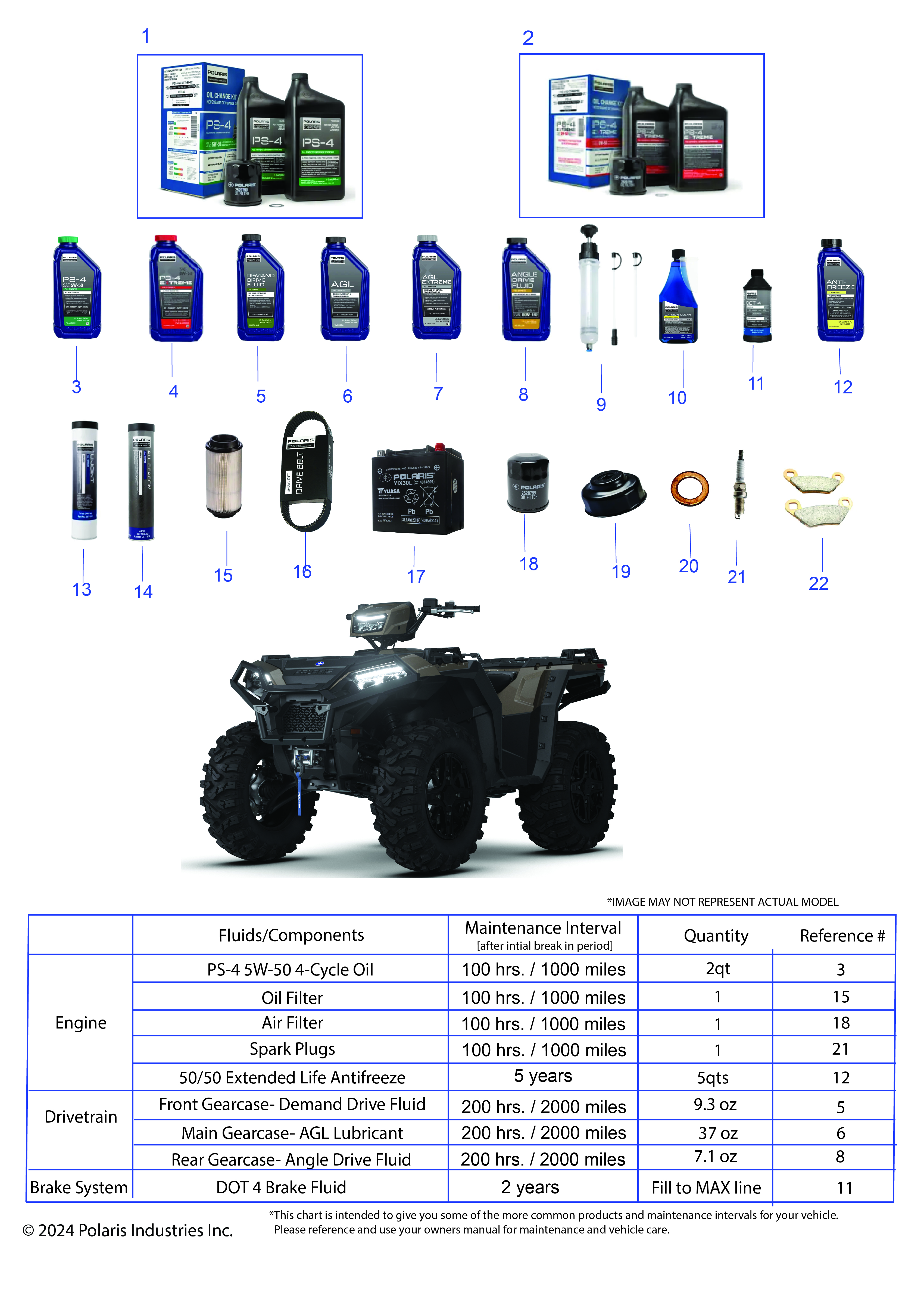*SERVICE AND MAINTENANCE - ATV 850 BASE/EPS/PREM/TRL/ULT/TRG*