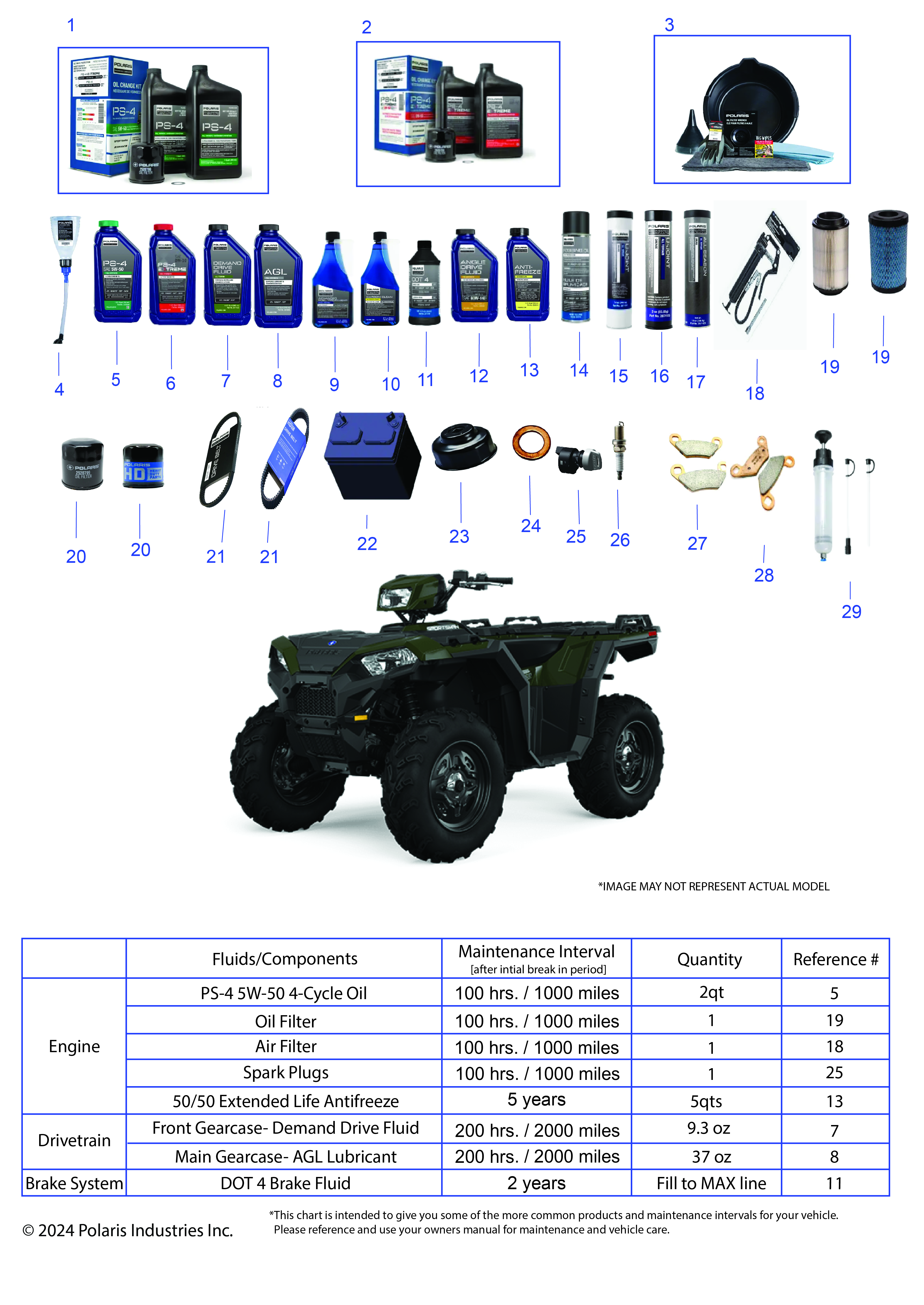 *SERVICE AND MAINTENANCE PARTS LIST* - A25SYE85AL (ATV 850 SERVICE PAGE 9941-01)