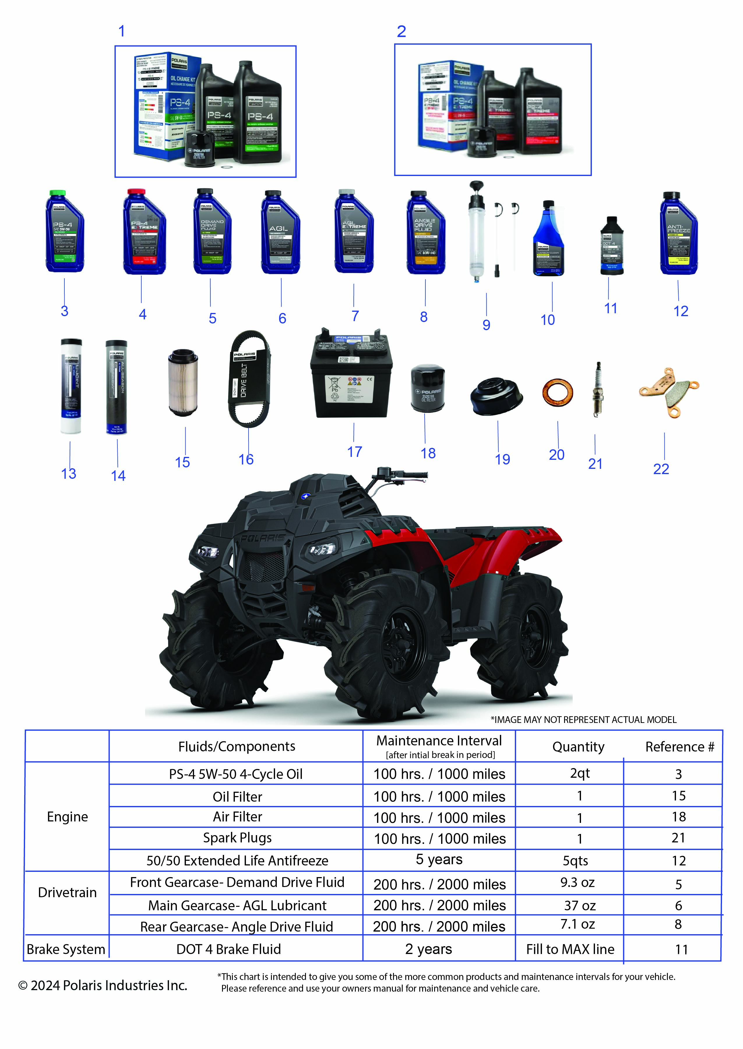 *SERVICE AND MAINTENANCE - ATV 850 MUD*