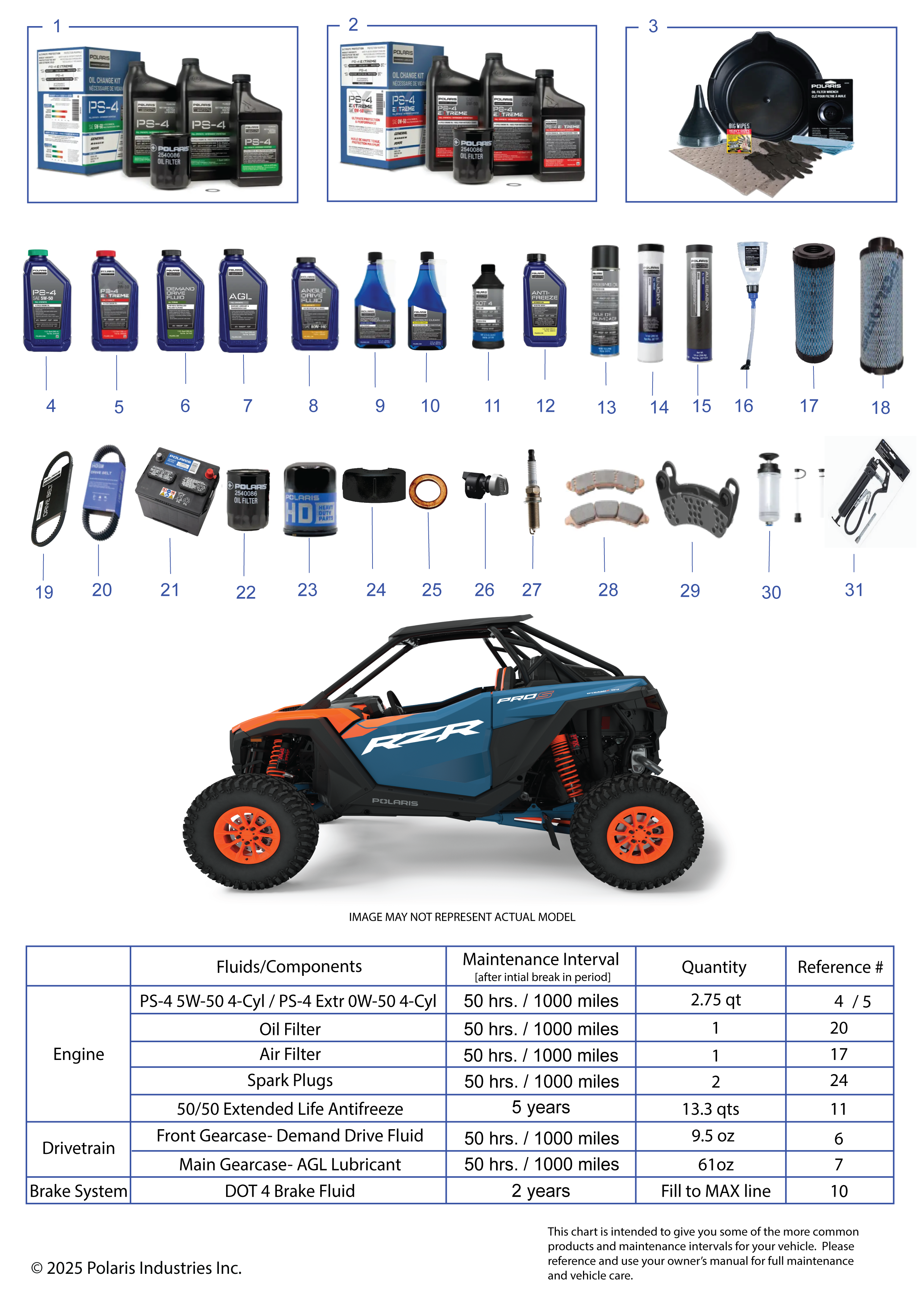 *SERVICE AND MAINTENANCE PARTS LIST*  - Z25S4D92AA/AL/BA/BF/AF/BL (RZR PRO S MAINTENANCE PAGE)