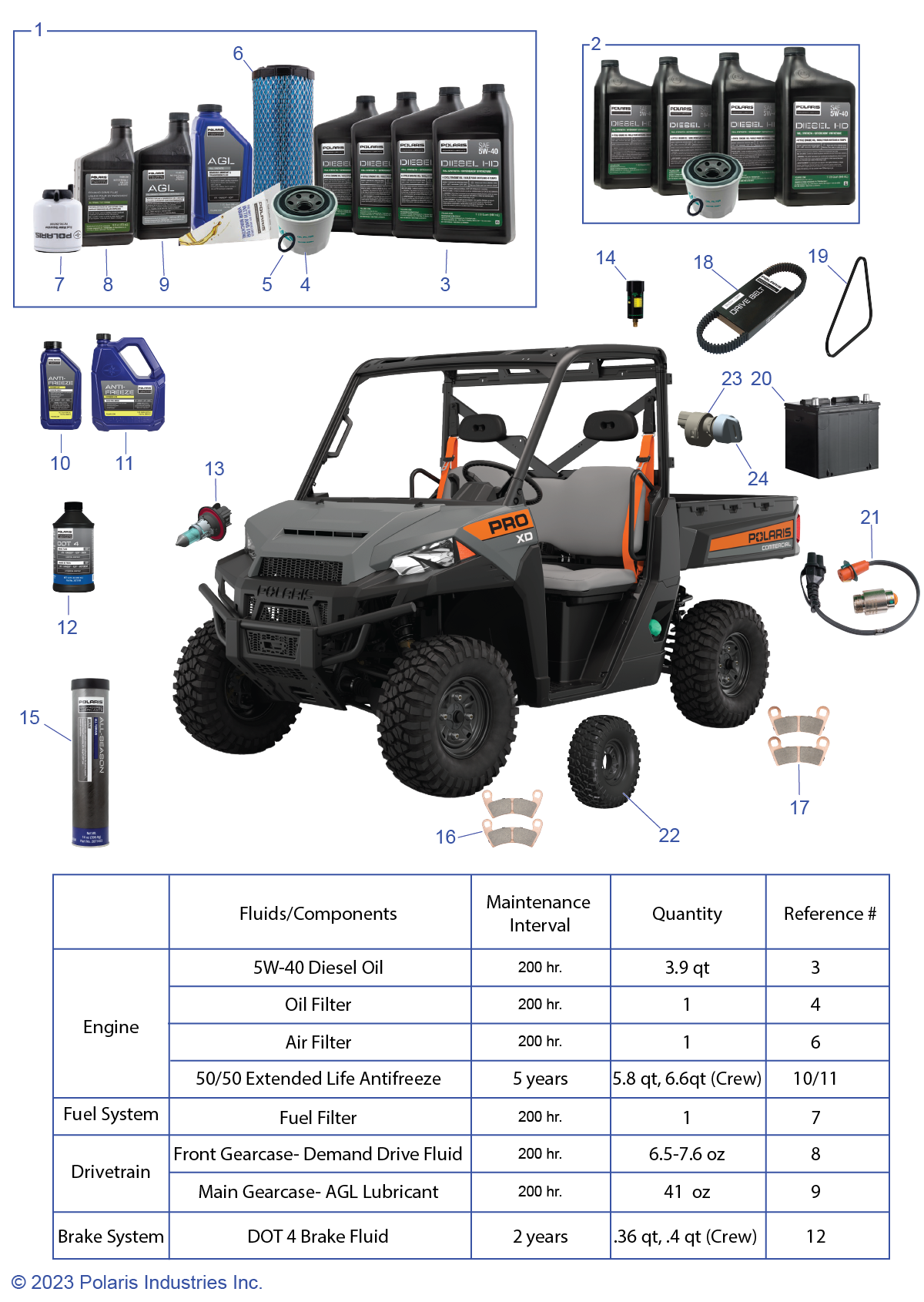 *SERVICE AND MAINTENANCE PARTS LIST*