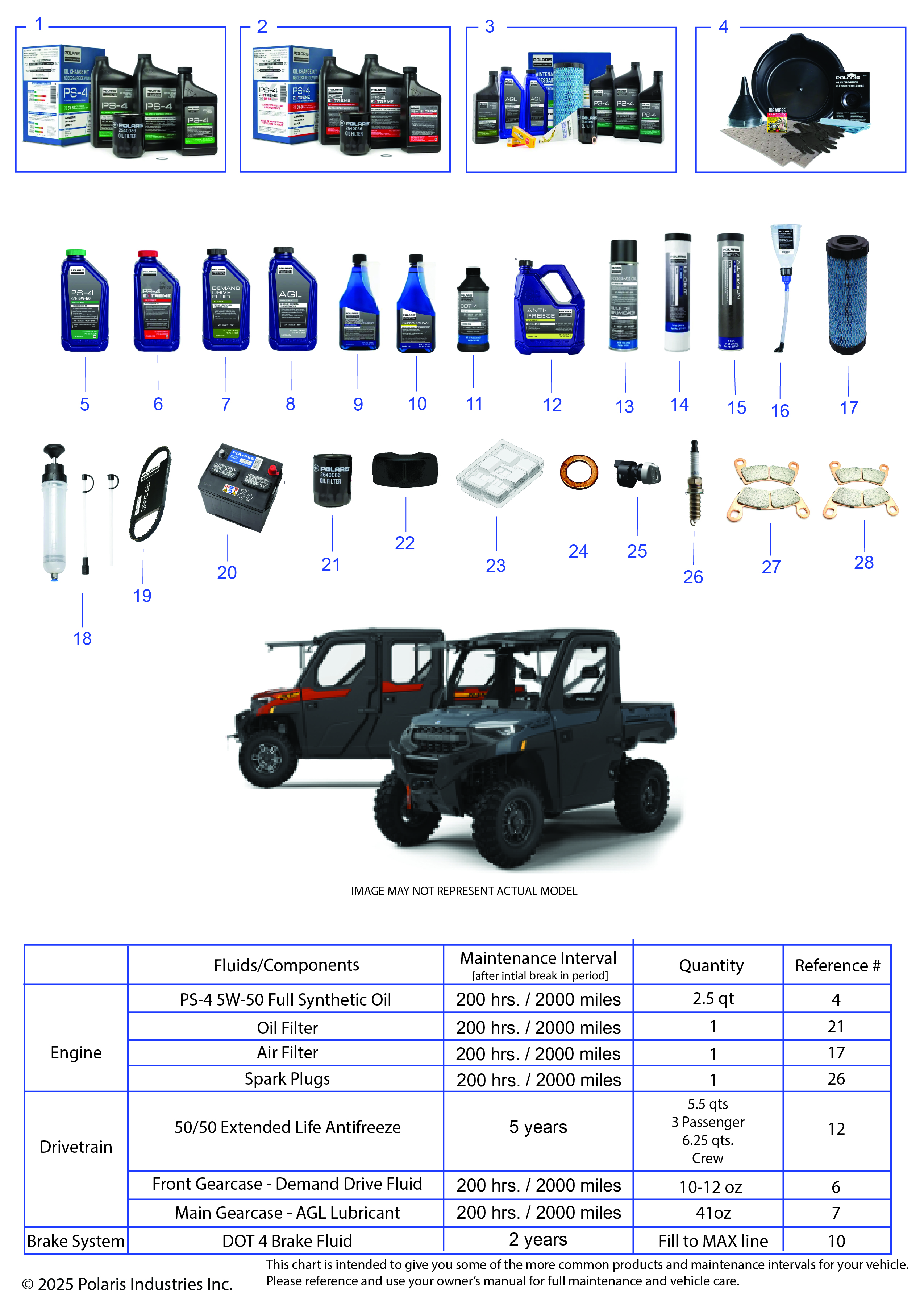 *SERVICE & MAINTENANE PAGE RGR 1000 XP NSTR ULTIMATE