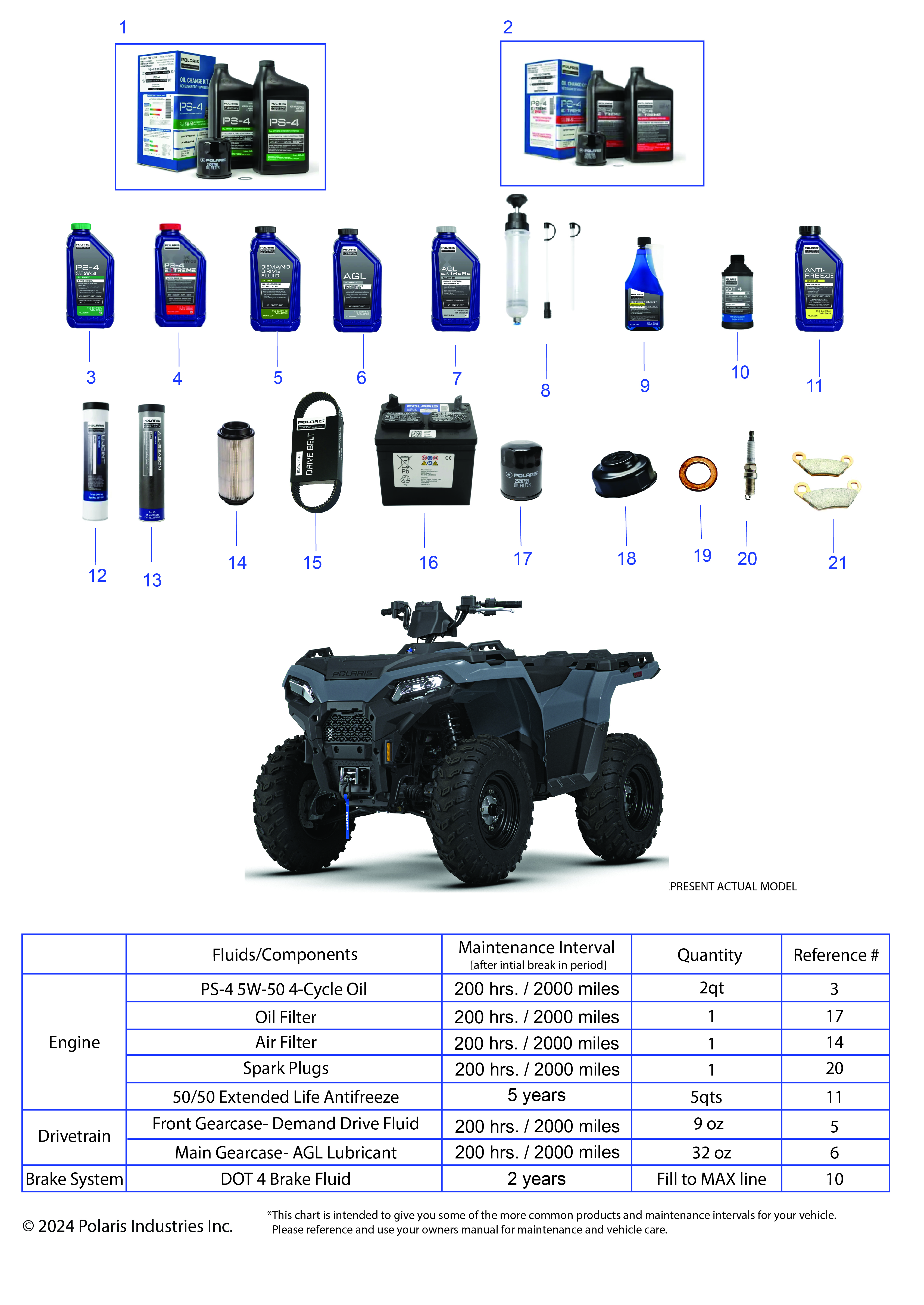 *SERVICE AND MAINTENANCE