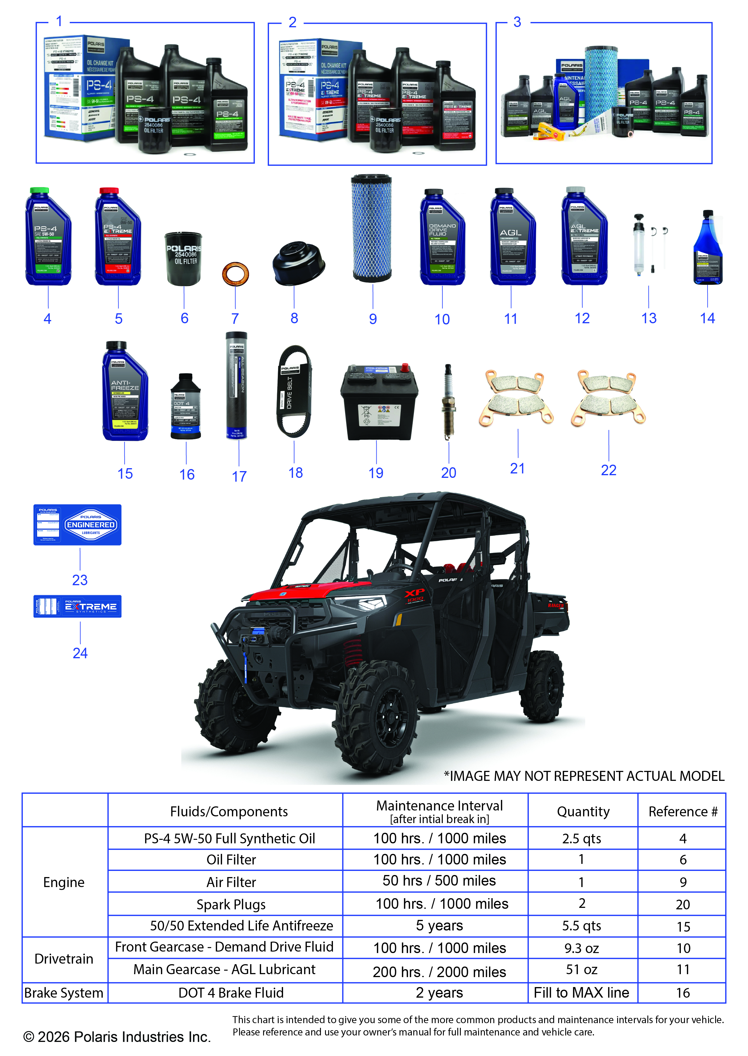 *SERVICE & MAINTENANCE