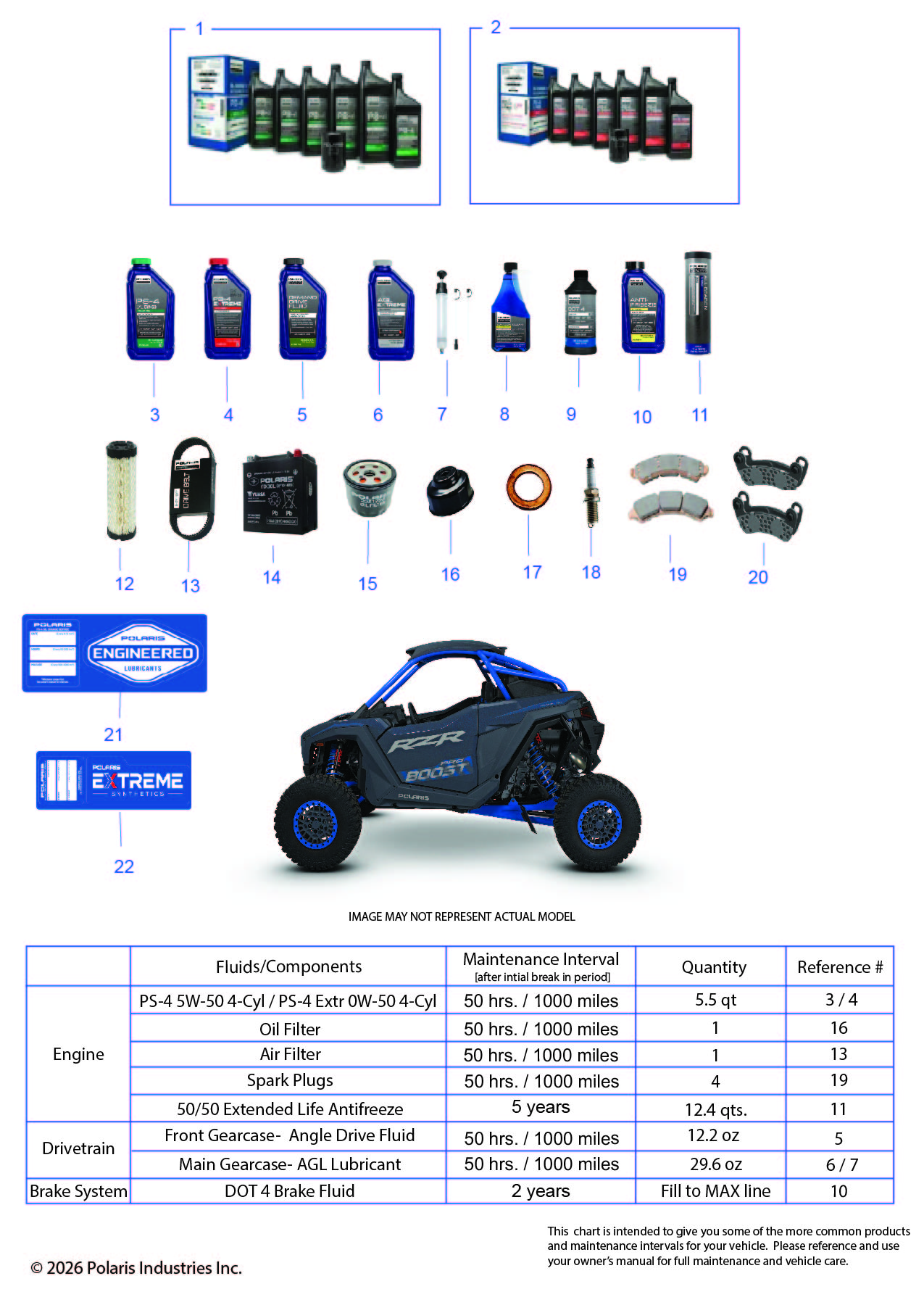 *SERVICE & MAINTENANCE