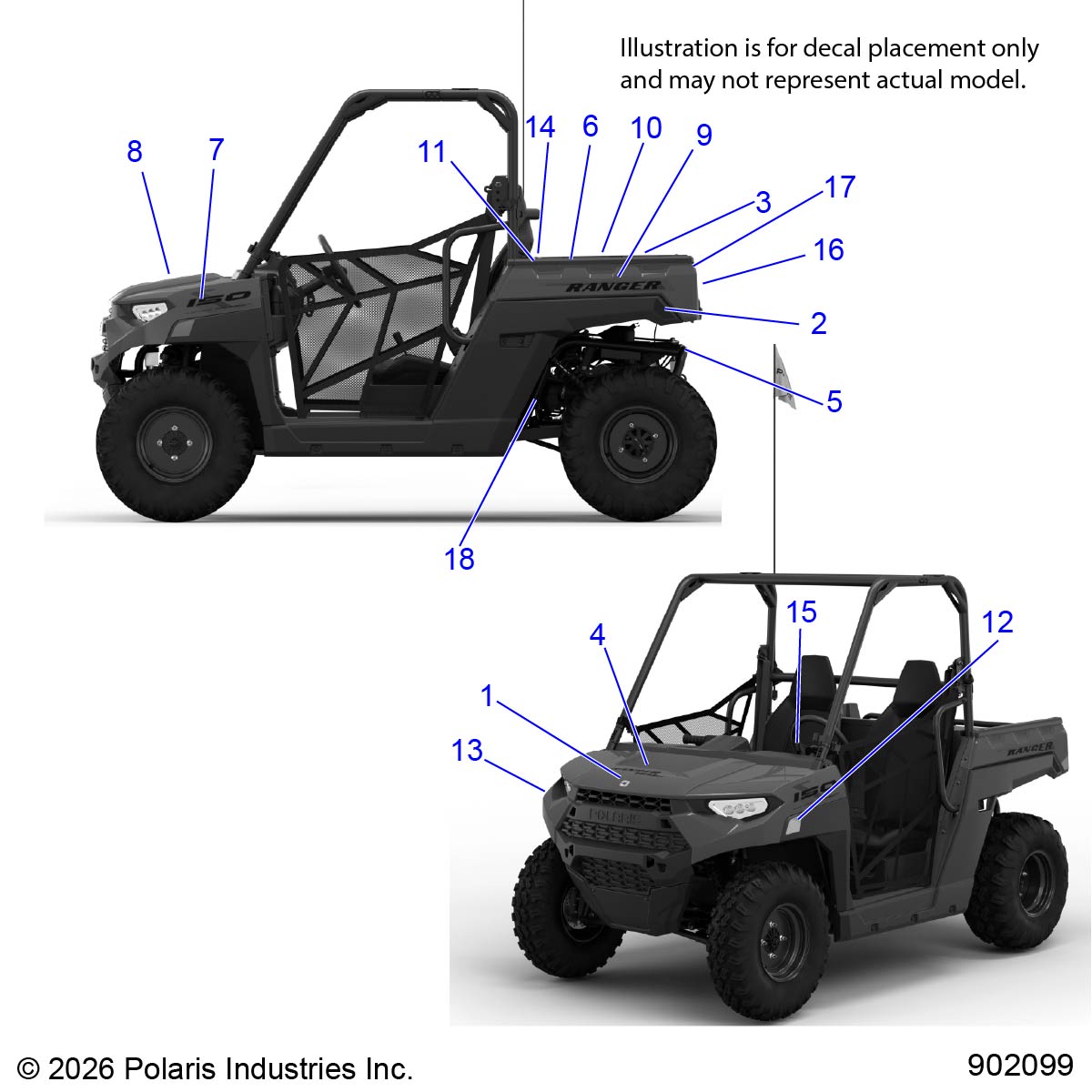 Diagrama Polaris