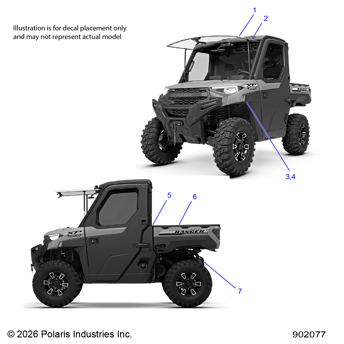 Diagrama Polaris