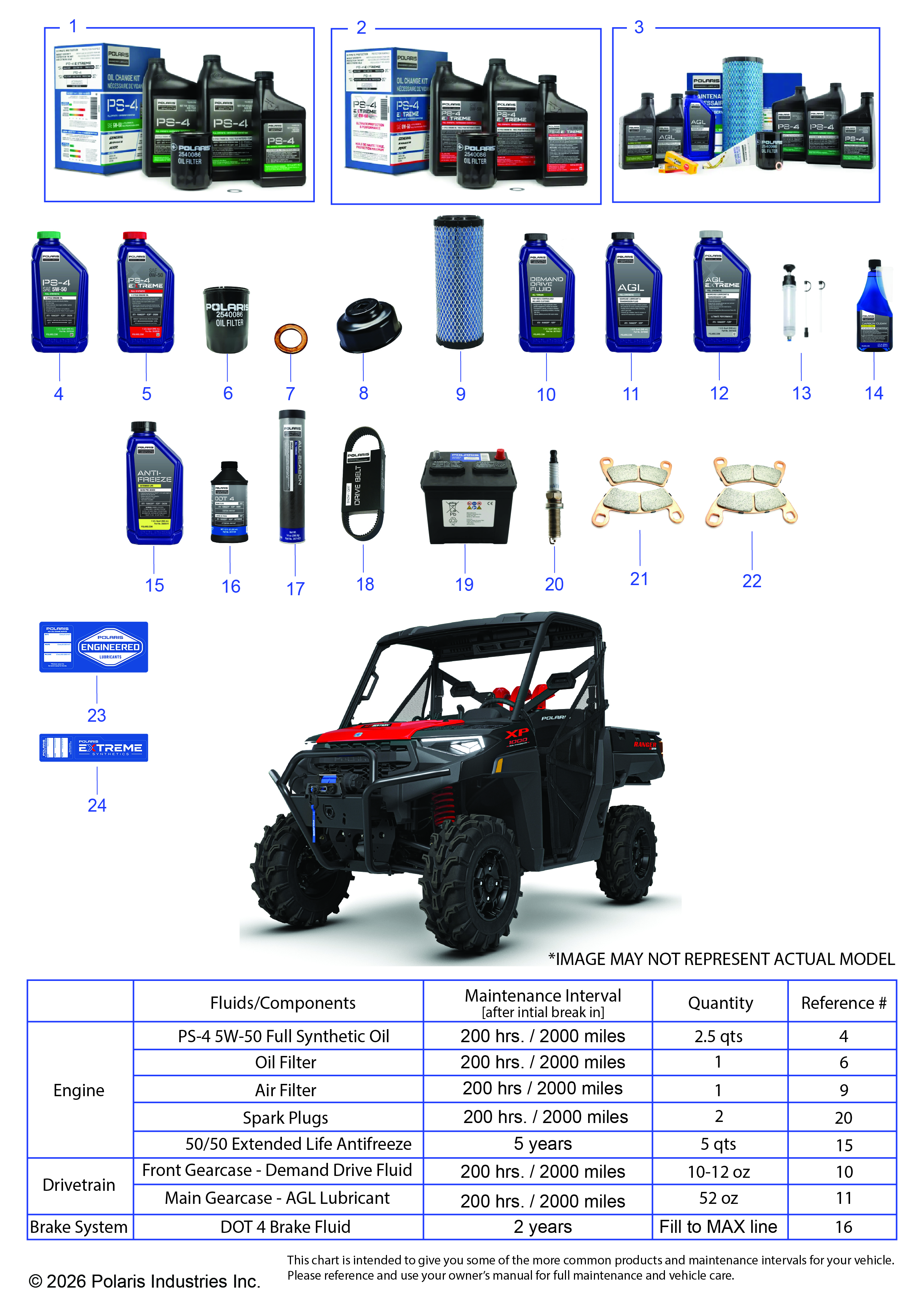 *SERVICE & MAINTENANCE