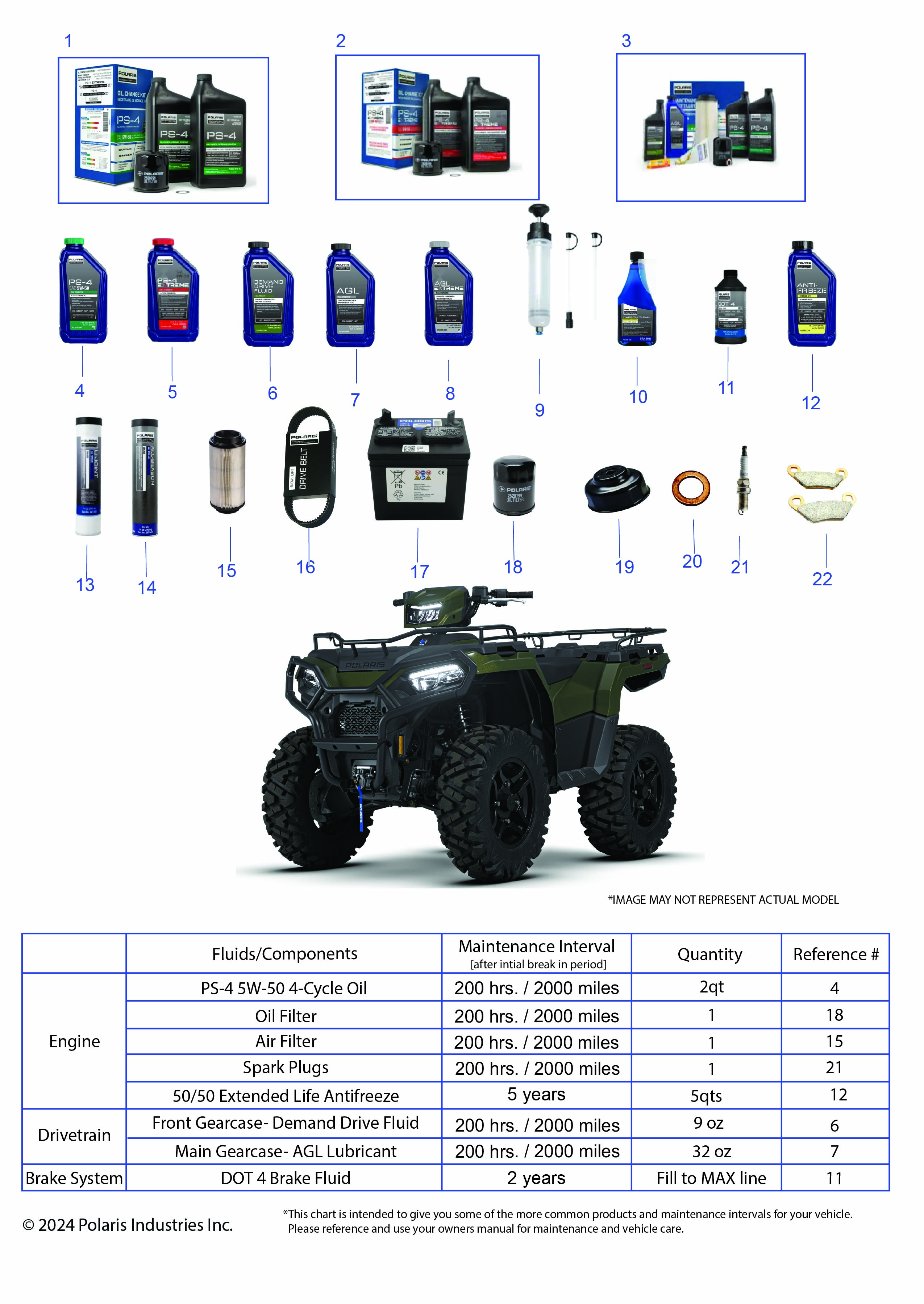 *SERVICE AND MAINTENANCE