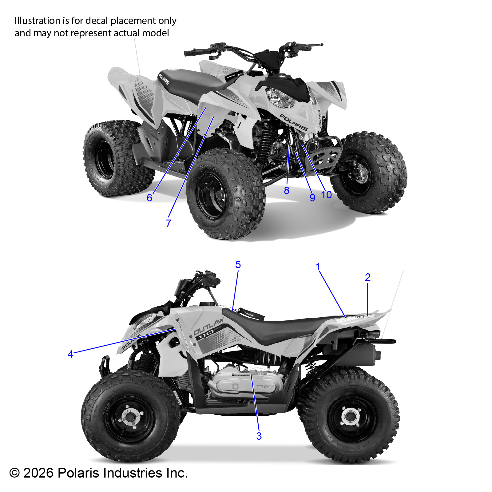 Diagrama Polaris