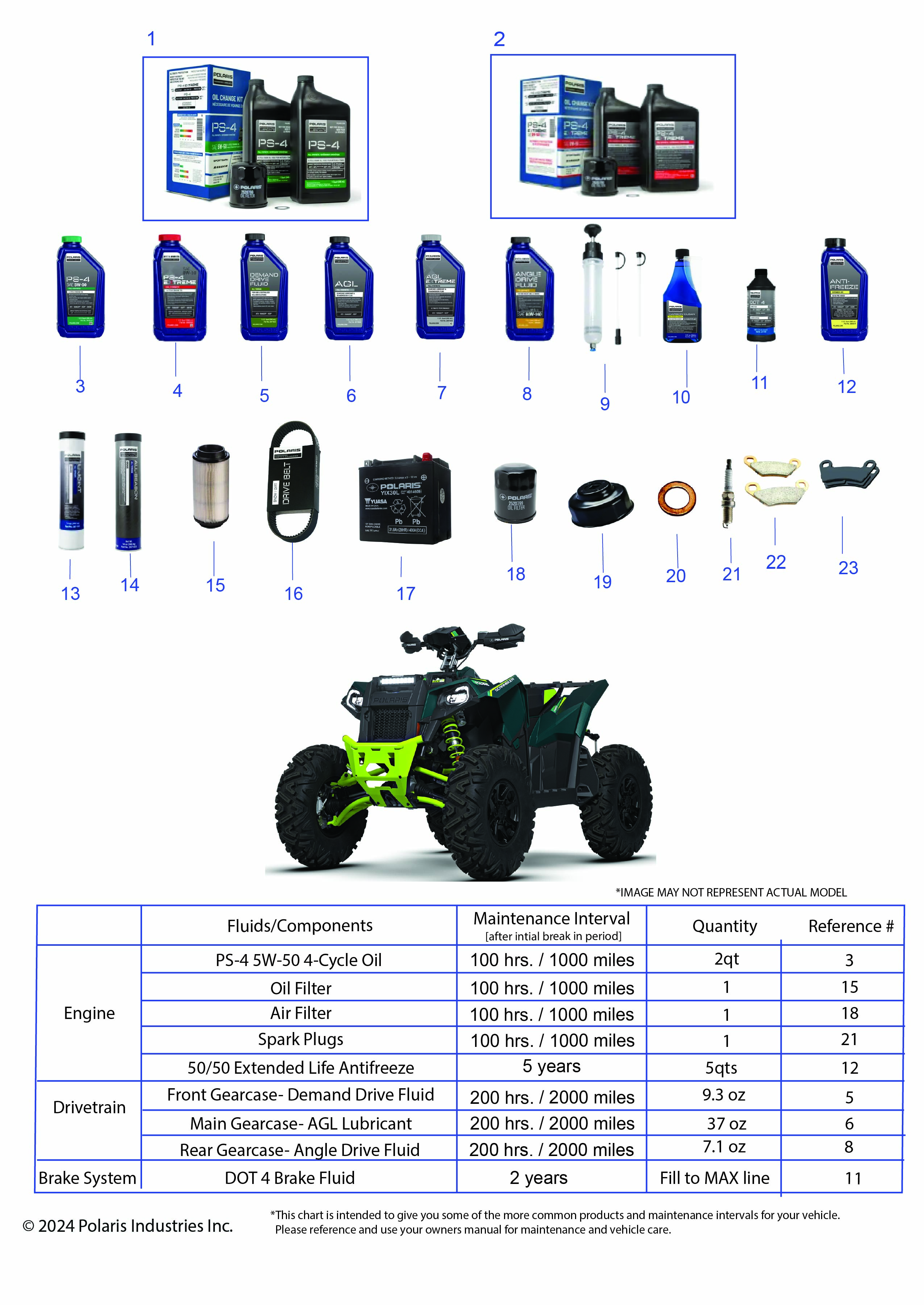 *SERVICE AND MAINTENANCE