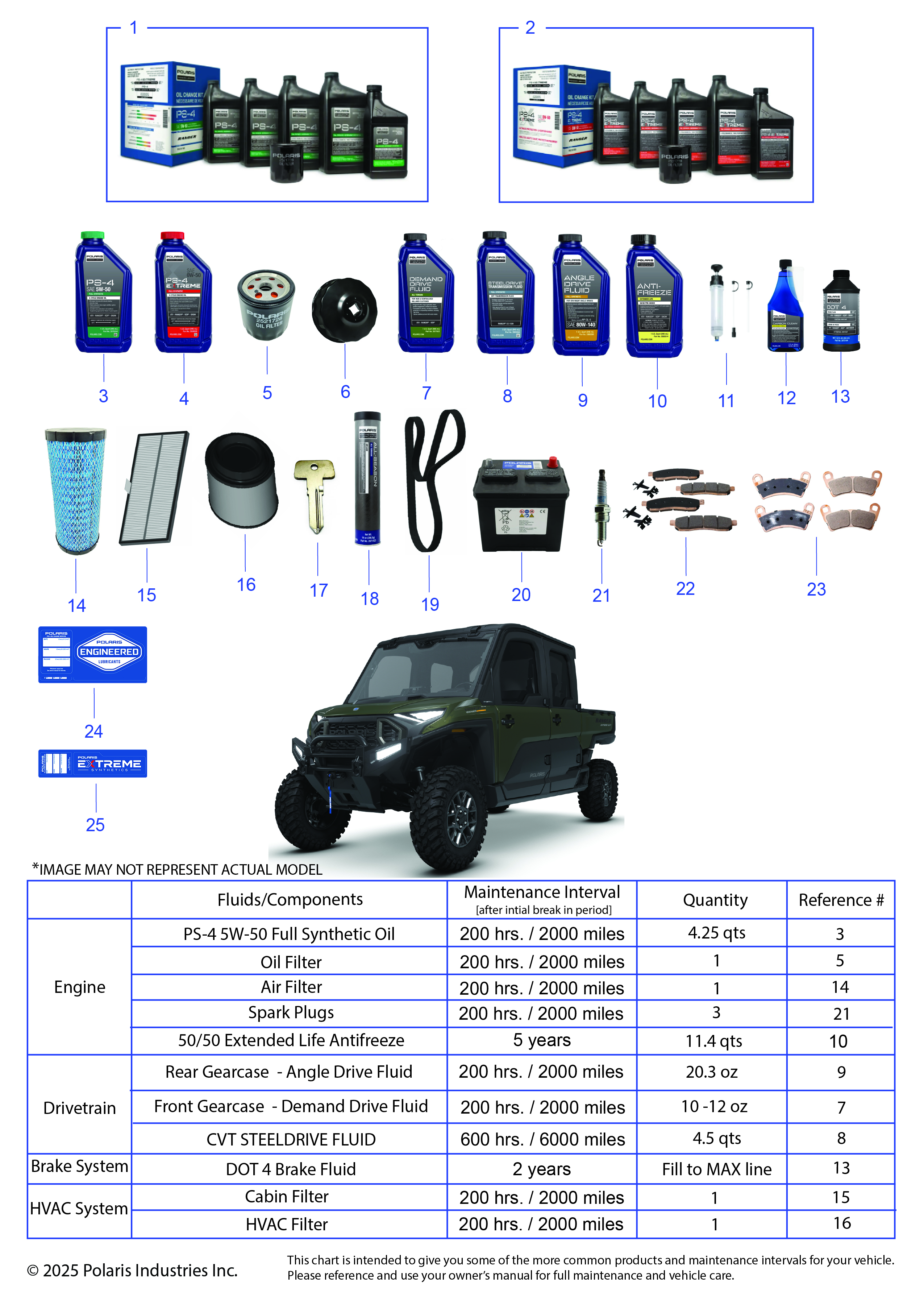 *SERVICE & MAINTENANCE