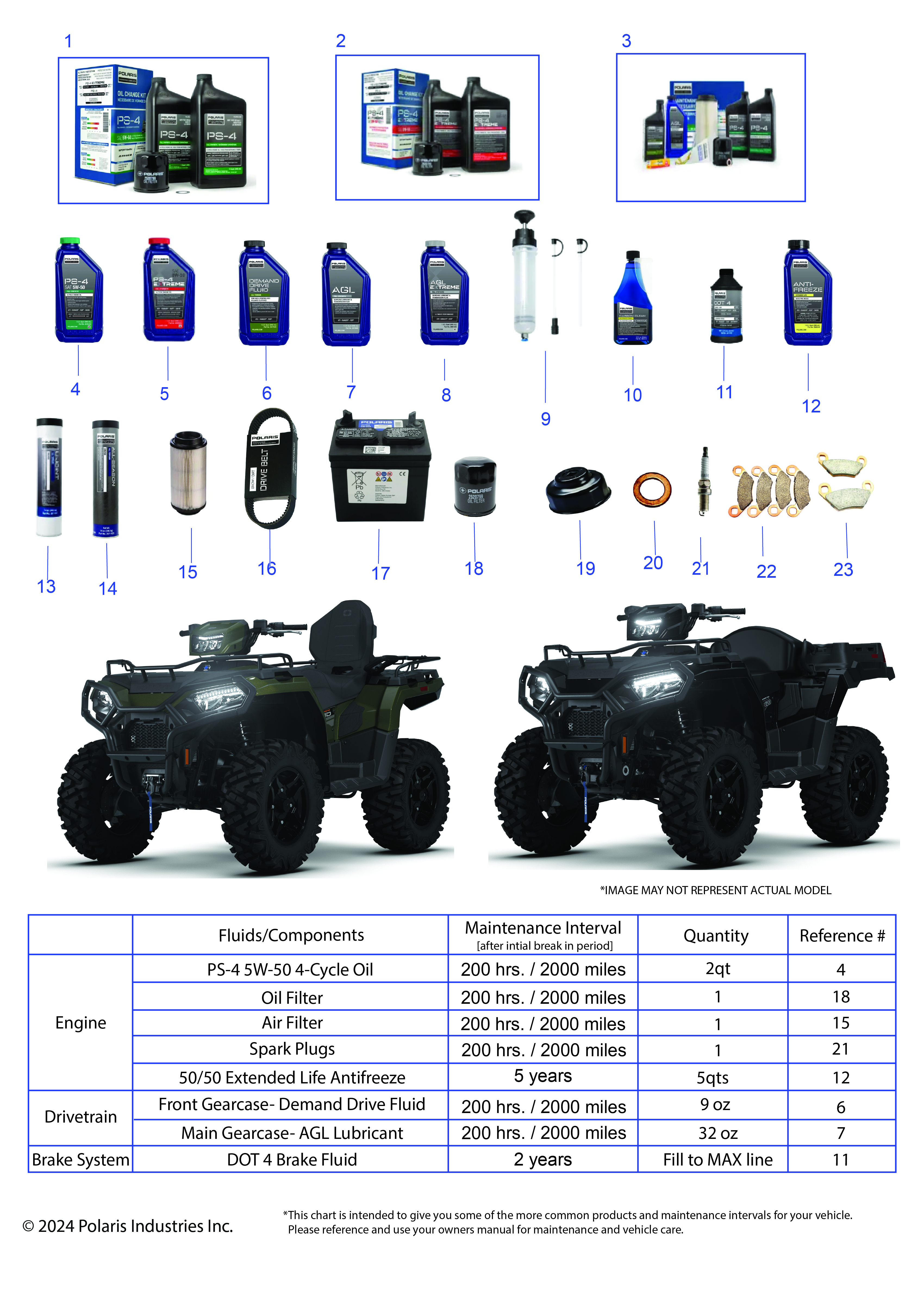 *SERVICE AND MAINTENANCE